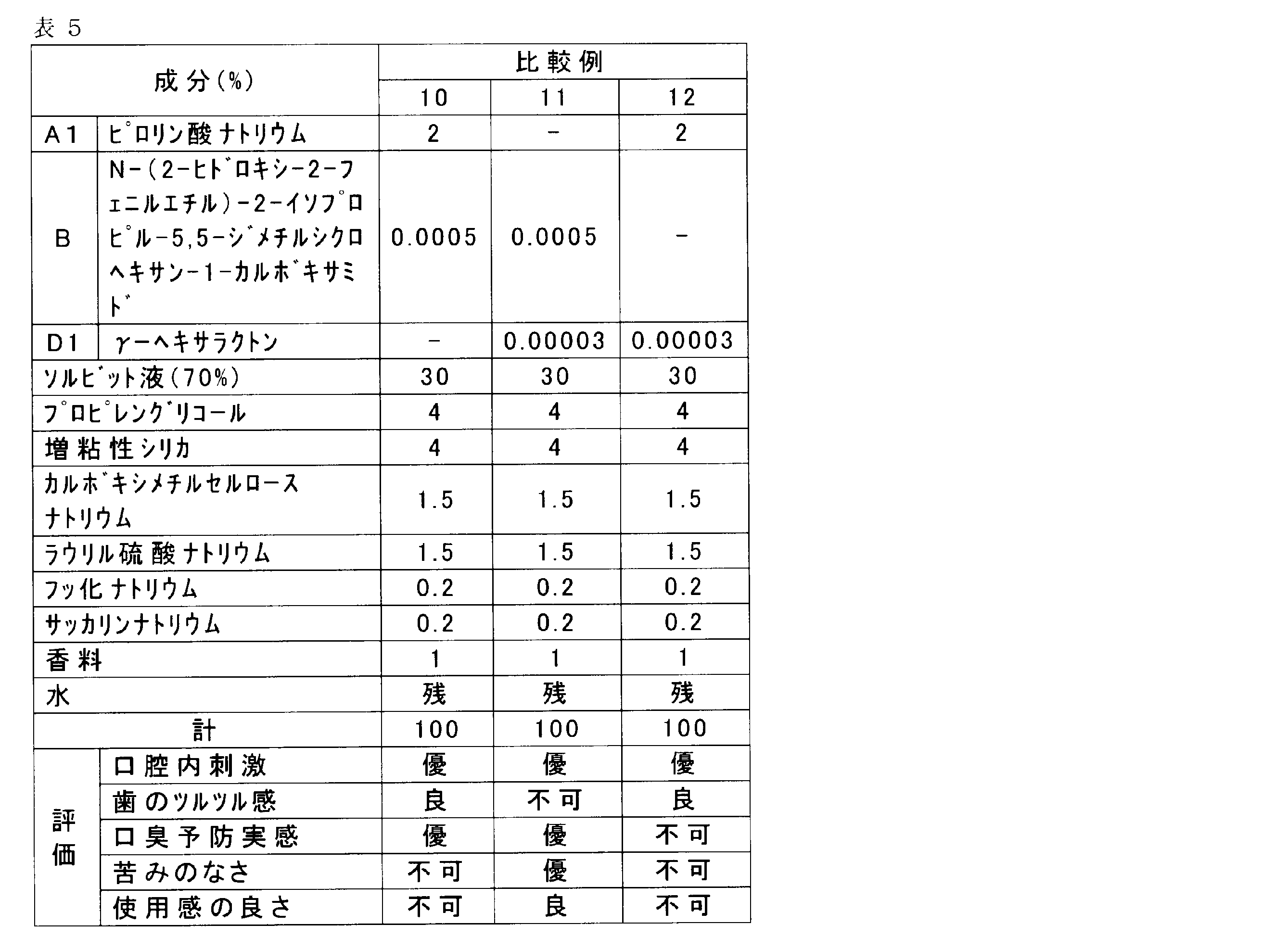 Figure JPOXMLDOC01-appb-T000005