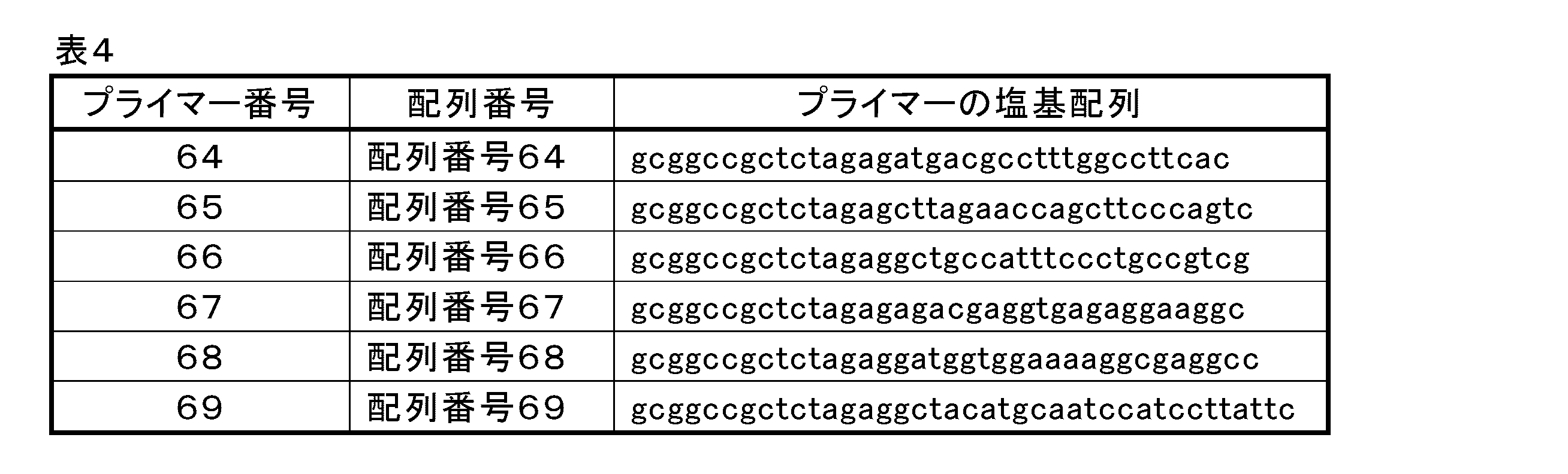 Figure JPOXMLDOC01-appb-T000004