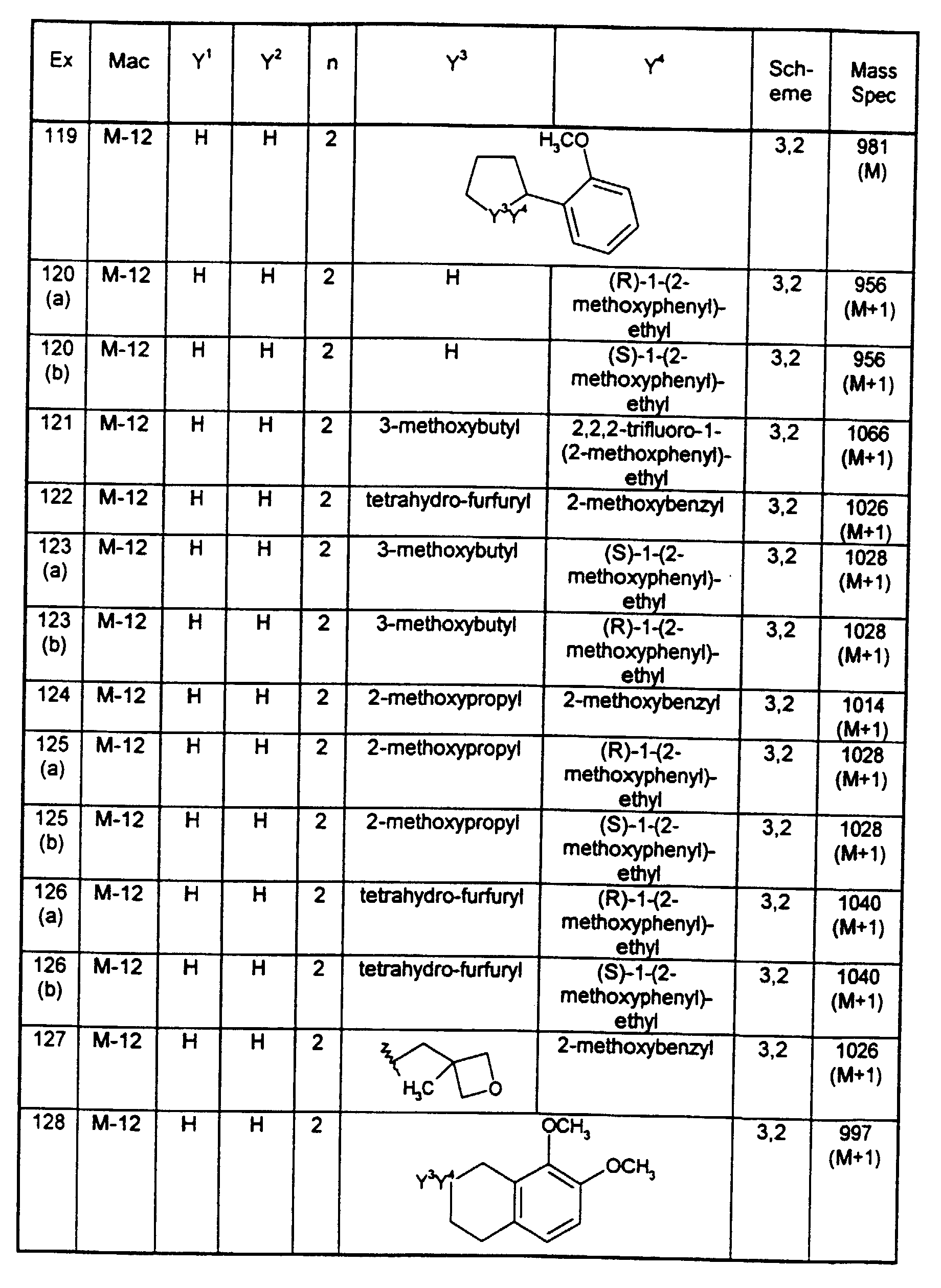 Figure 00530001