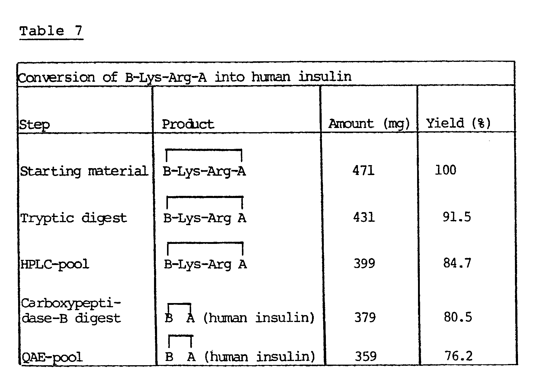 Figure imgb0034