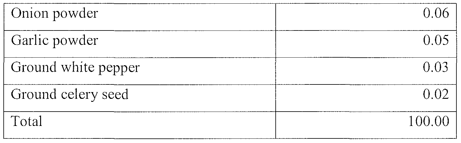 Figure imgf000053_0001