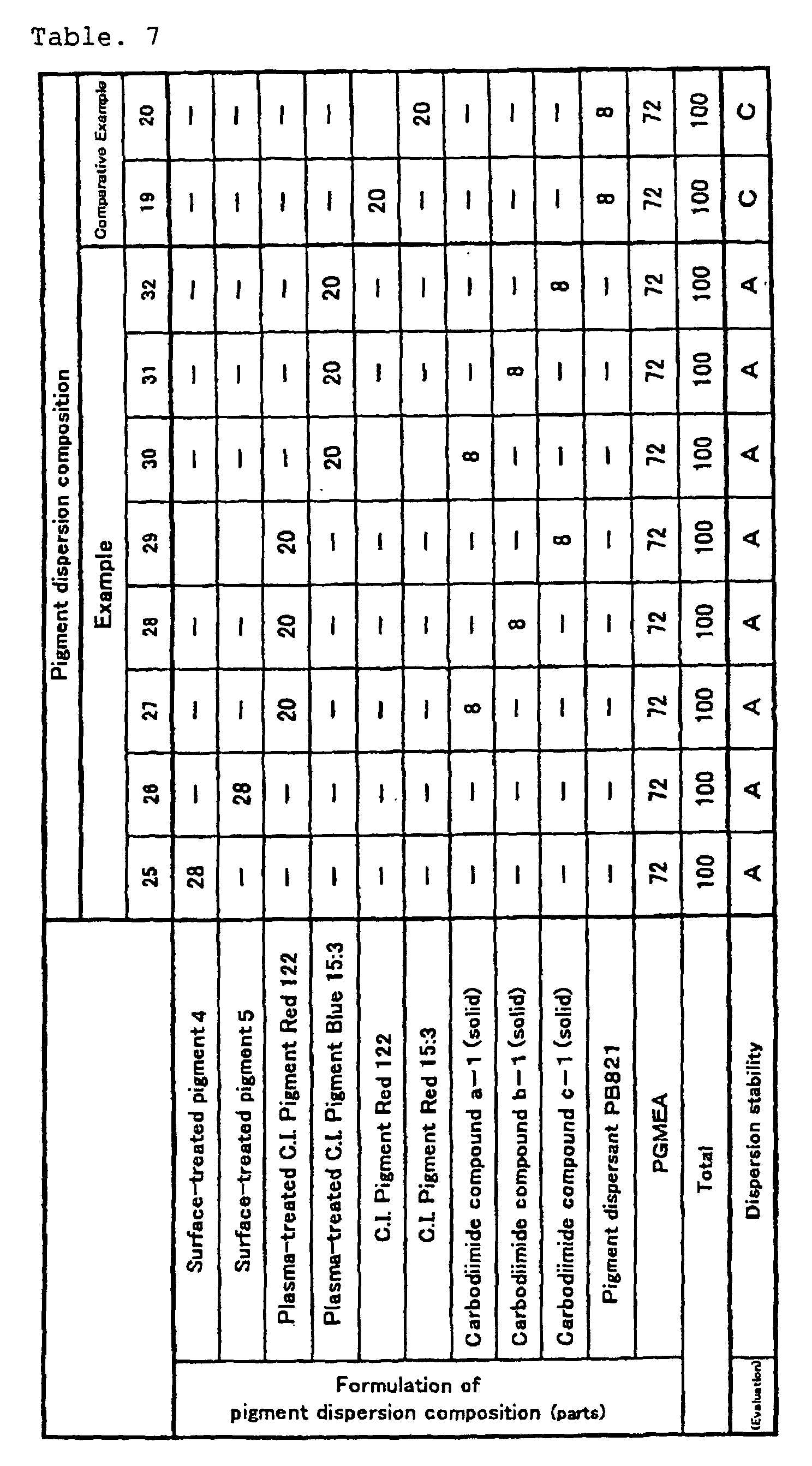 Figure 00650001