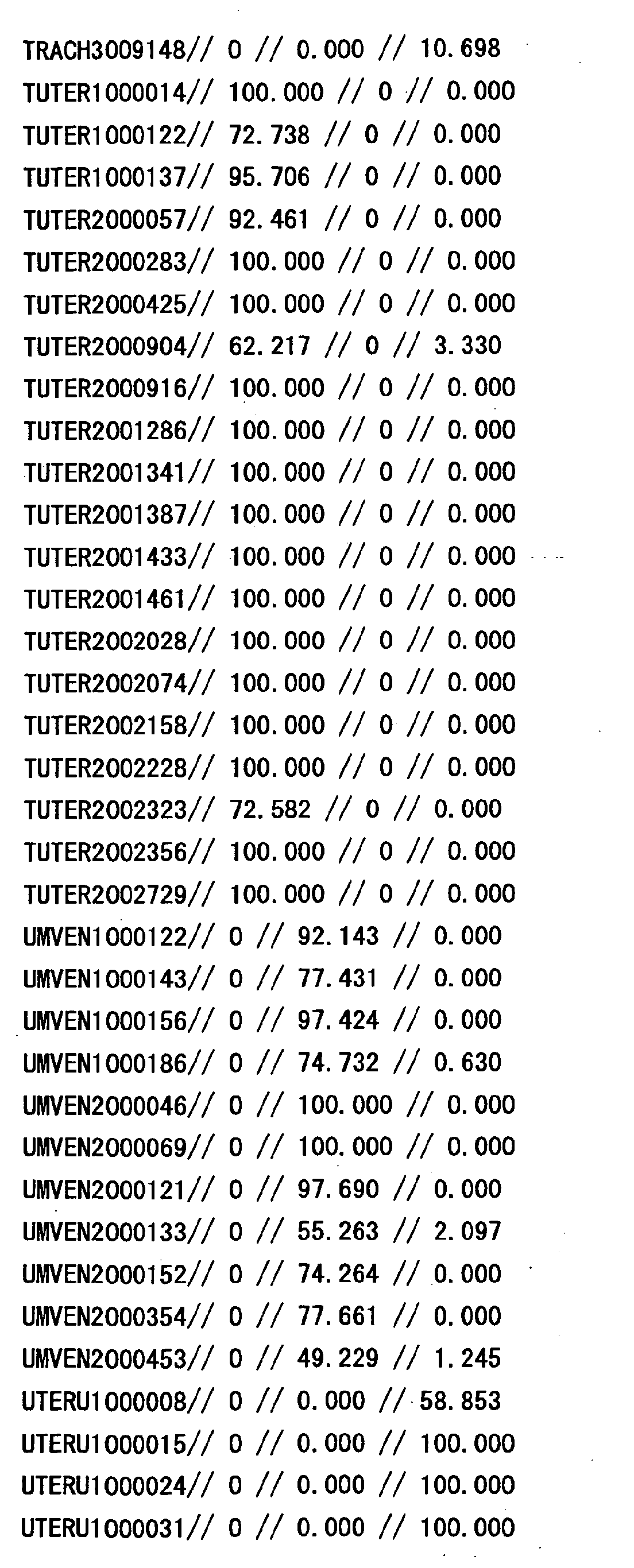Figure 35350001