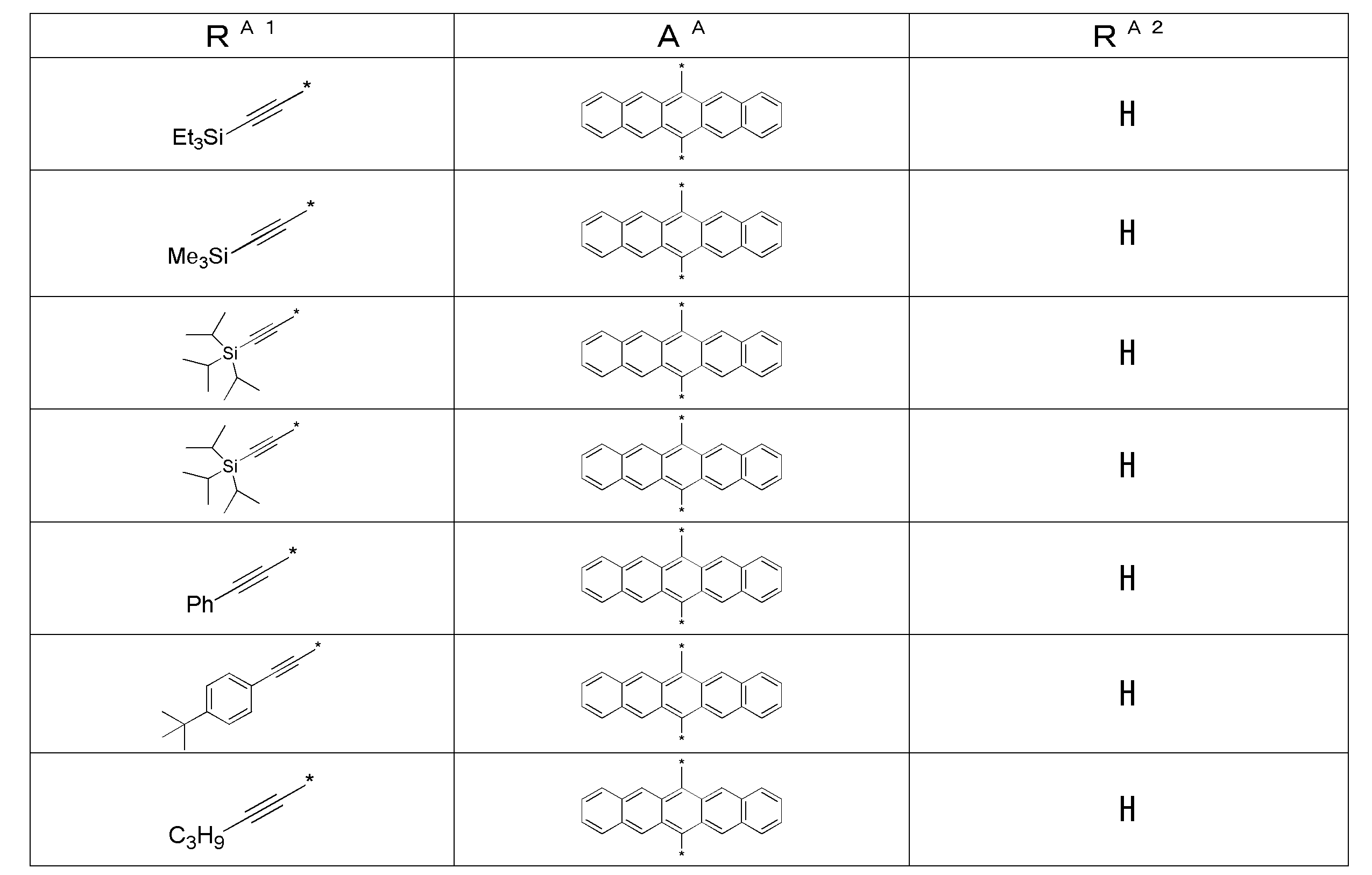 Figure JPOXMLDOC01-appb-T000028