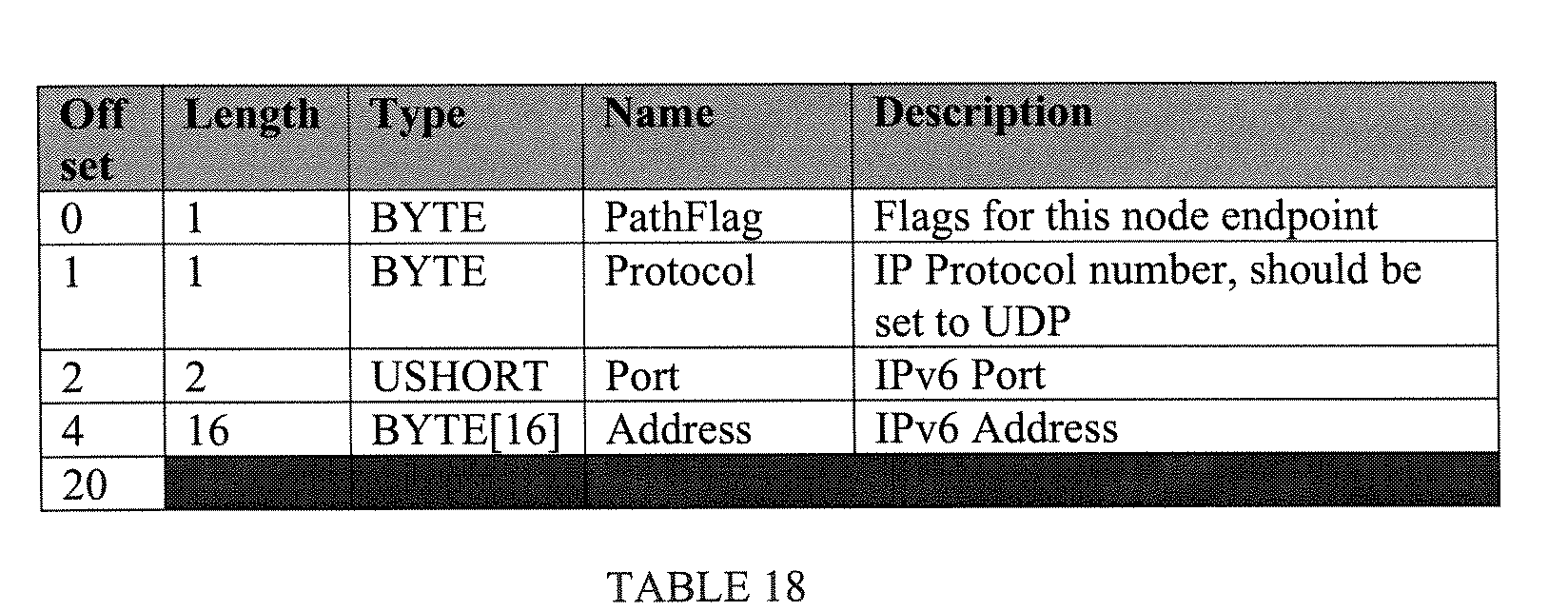 Figure 00450001