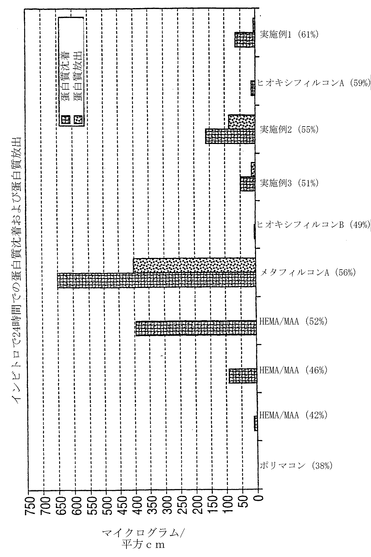 Figure 2010061148