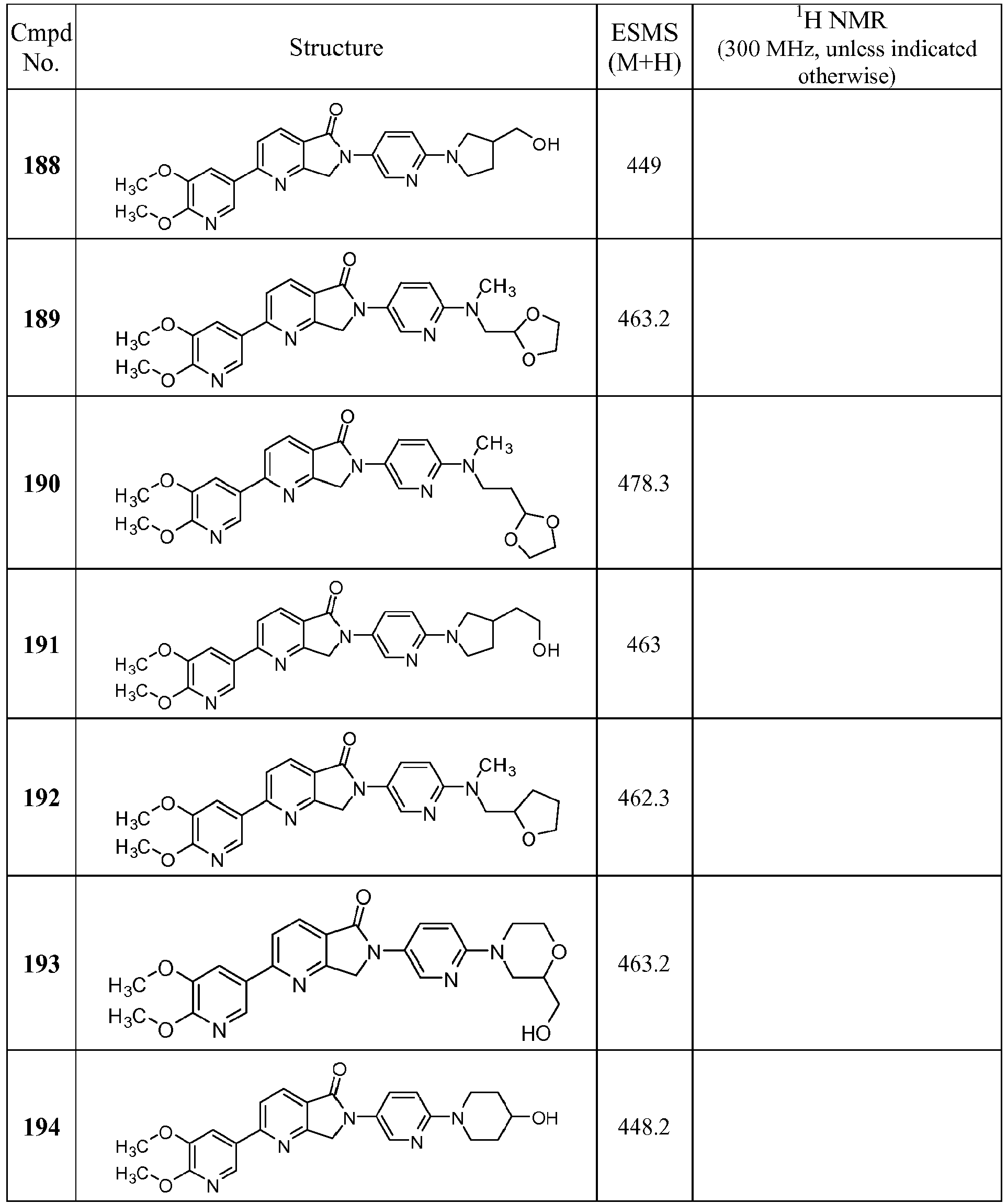 Figure imgb0137