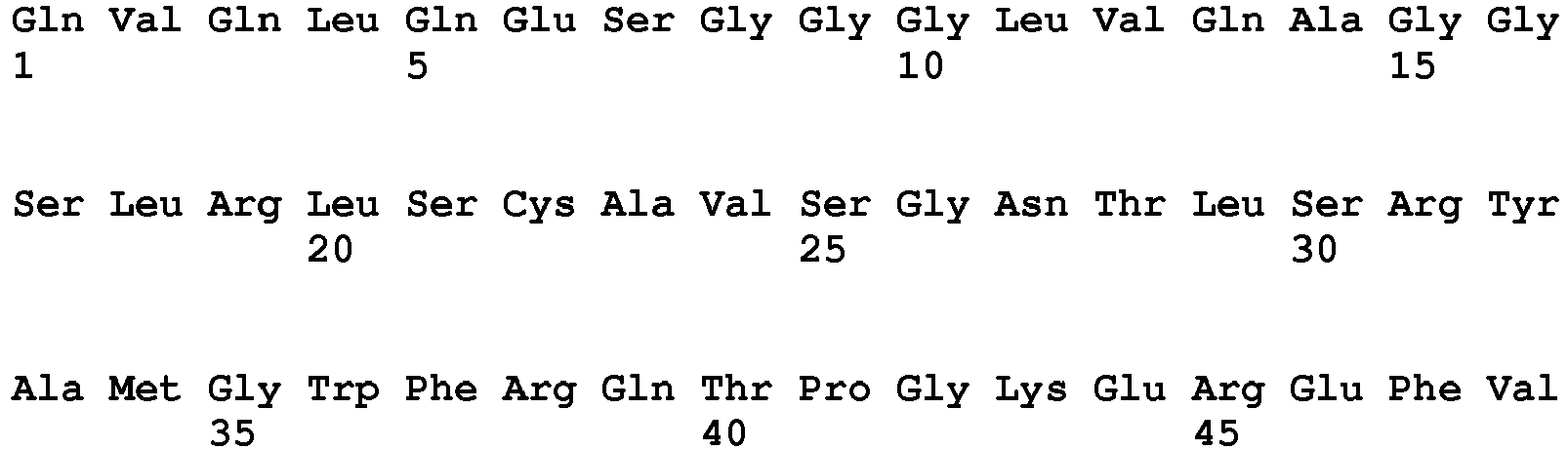 Figure imgb0145