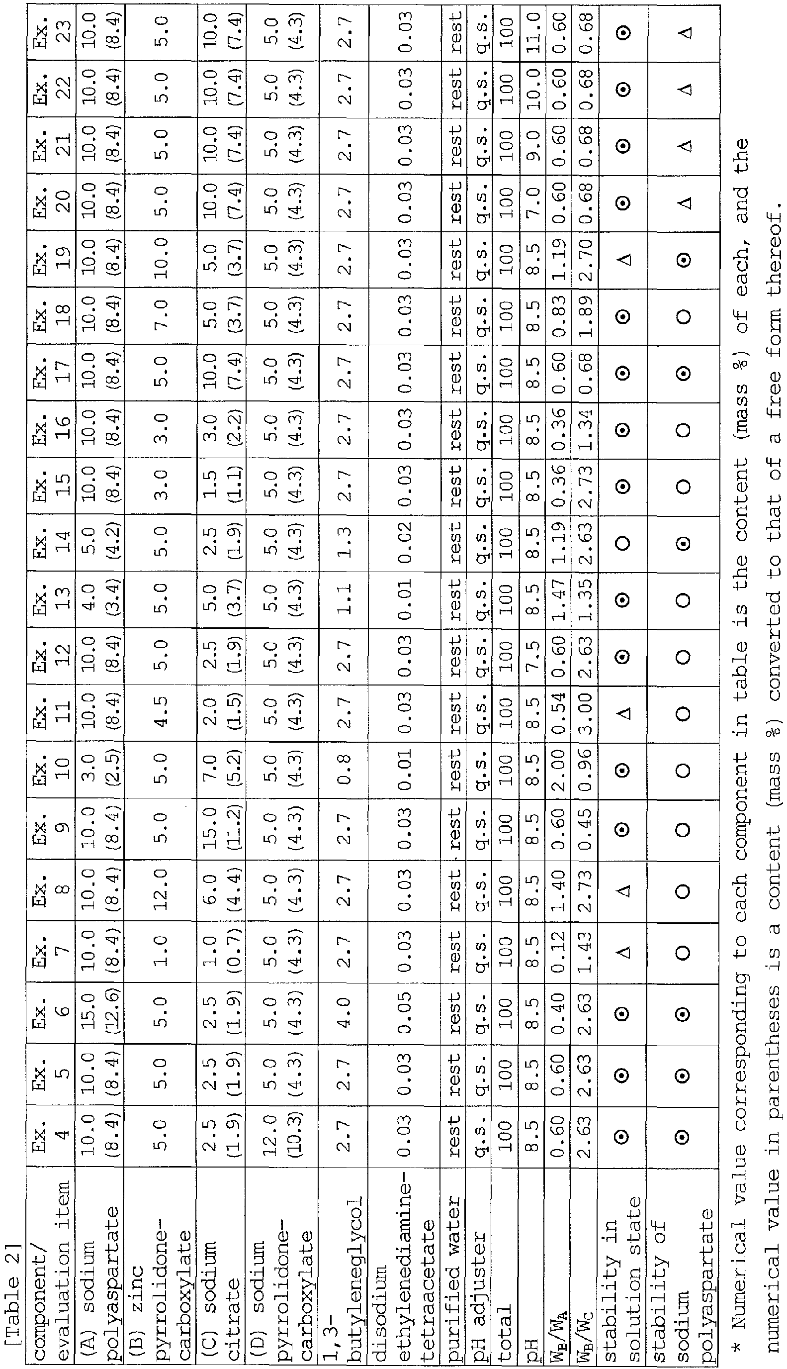 Figure imgb0001