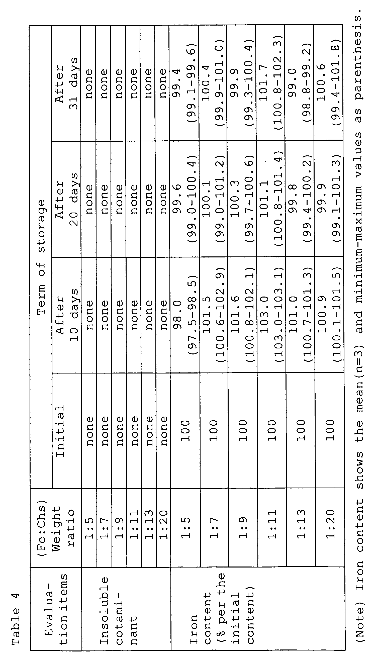 Figure 00190001