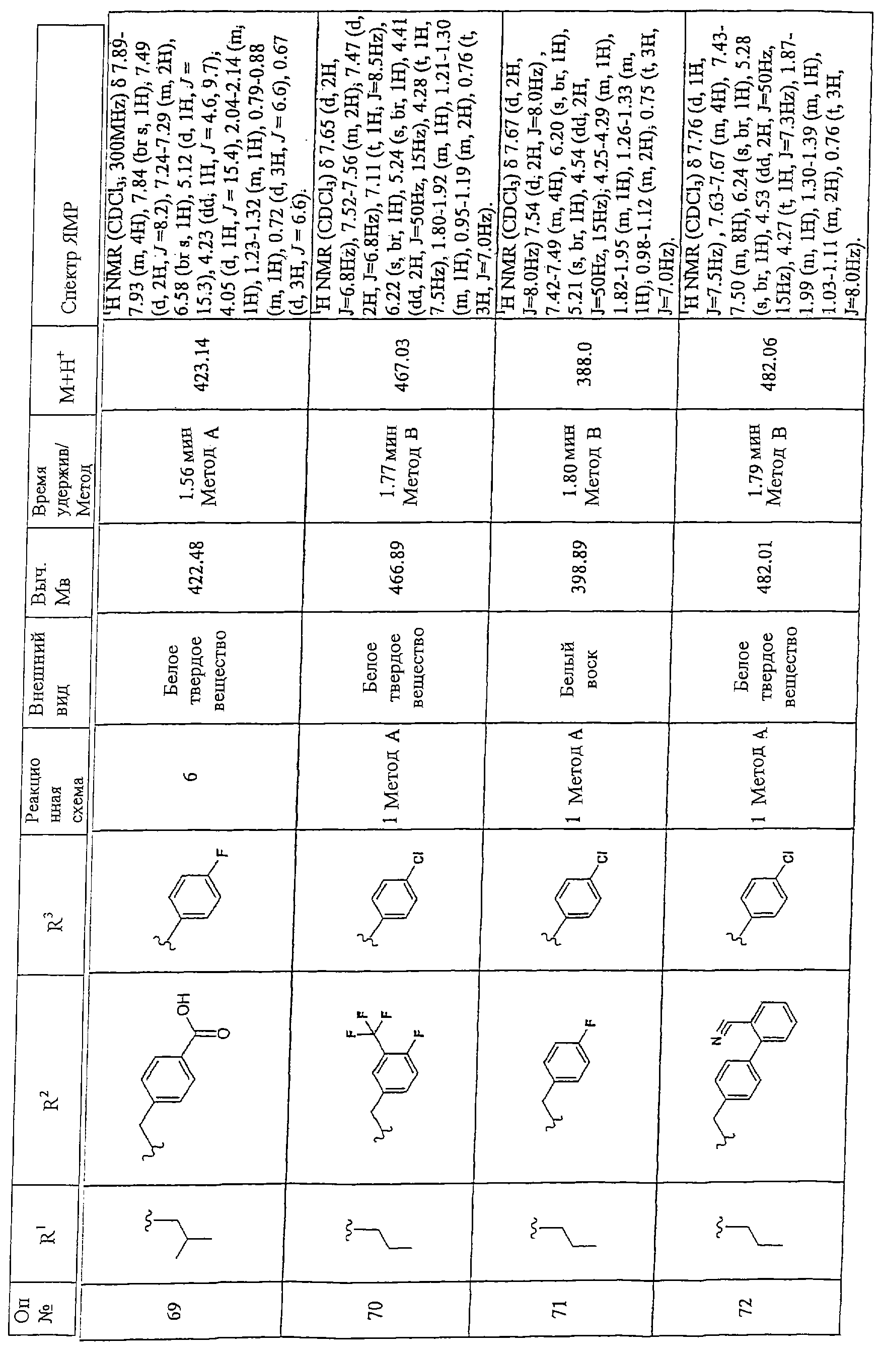 Figure 00000125