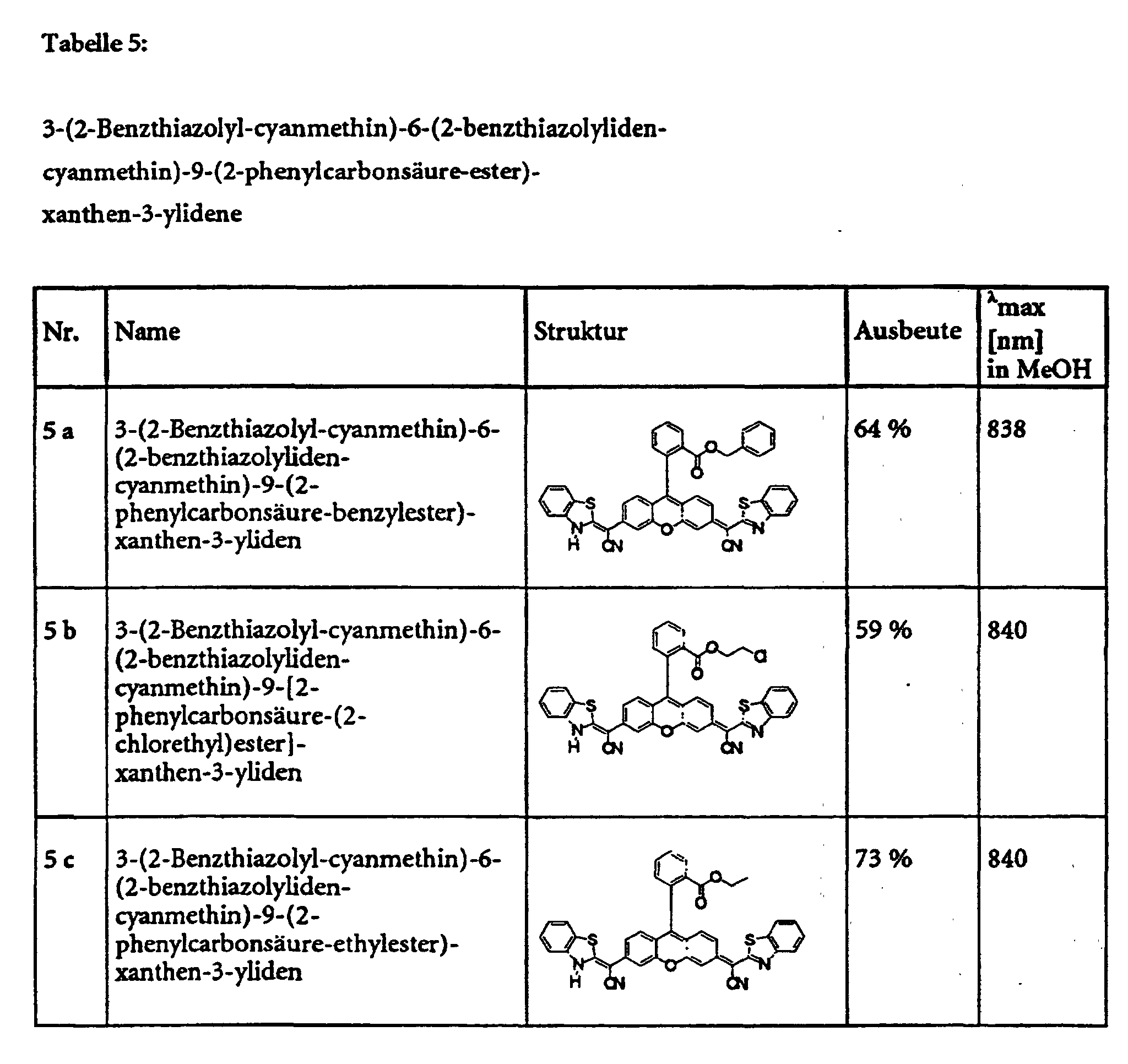 Figure 00260002