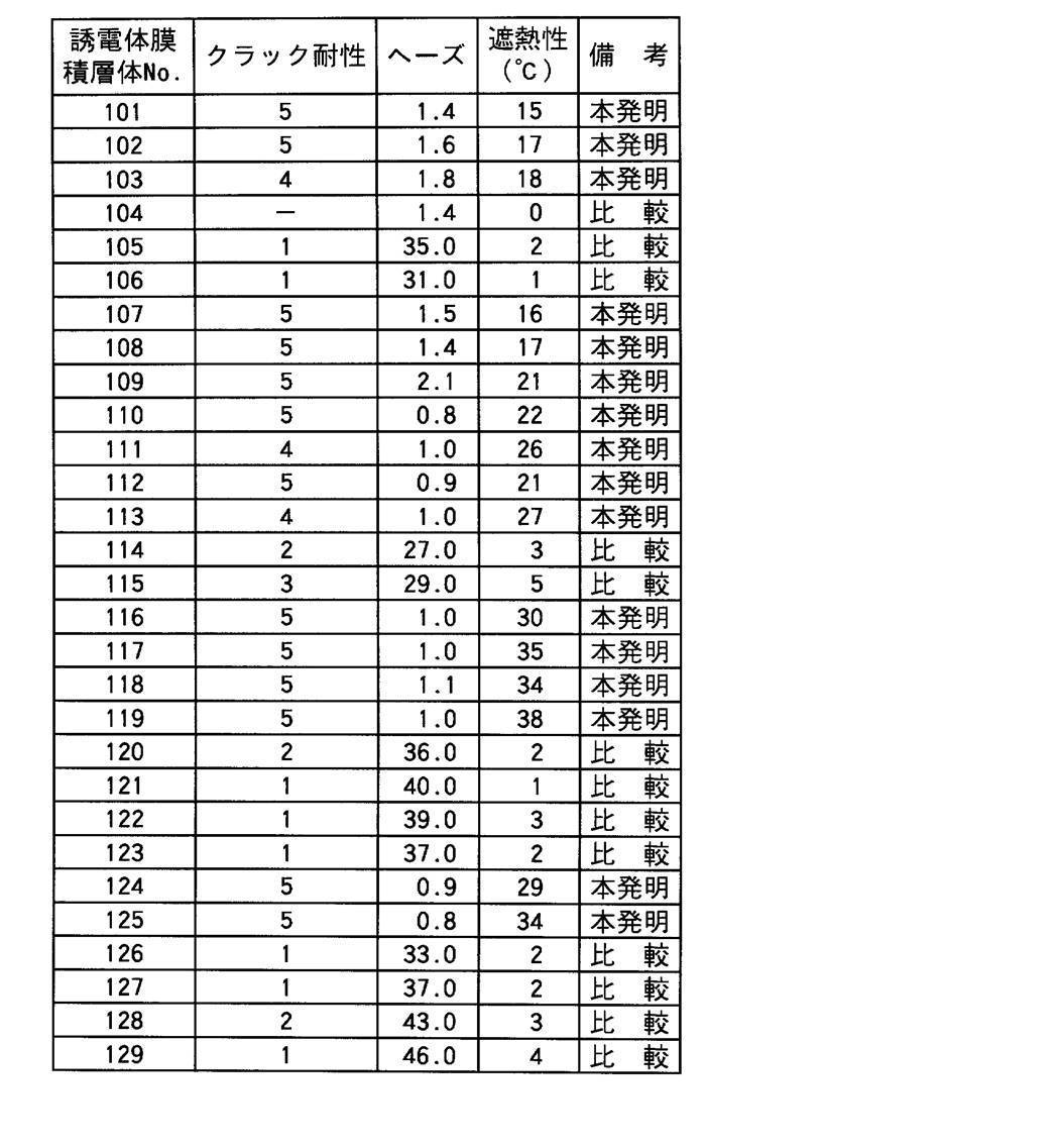 Figure JPOXMLDOC01-appb-T000003