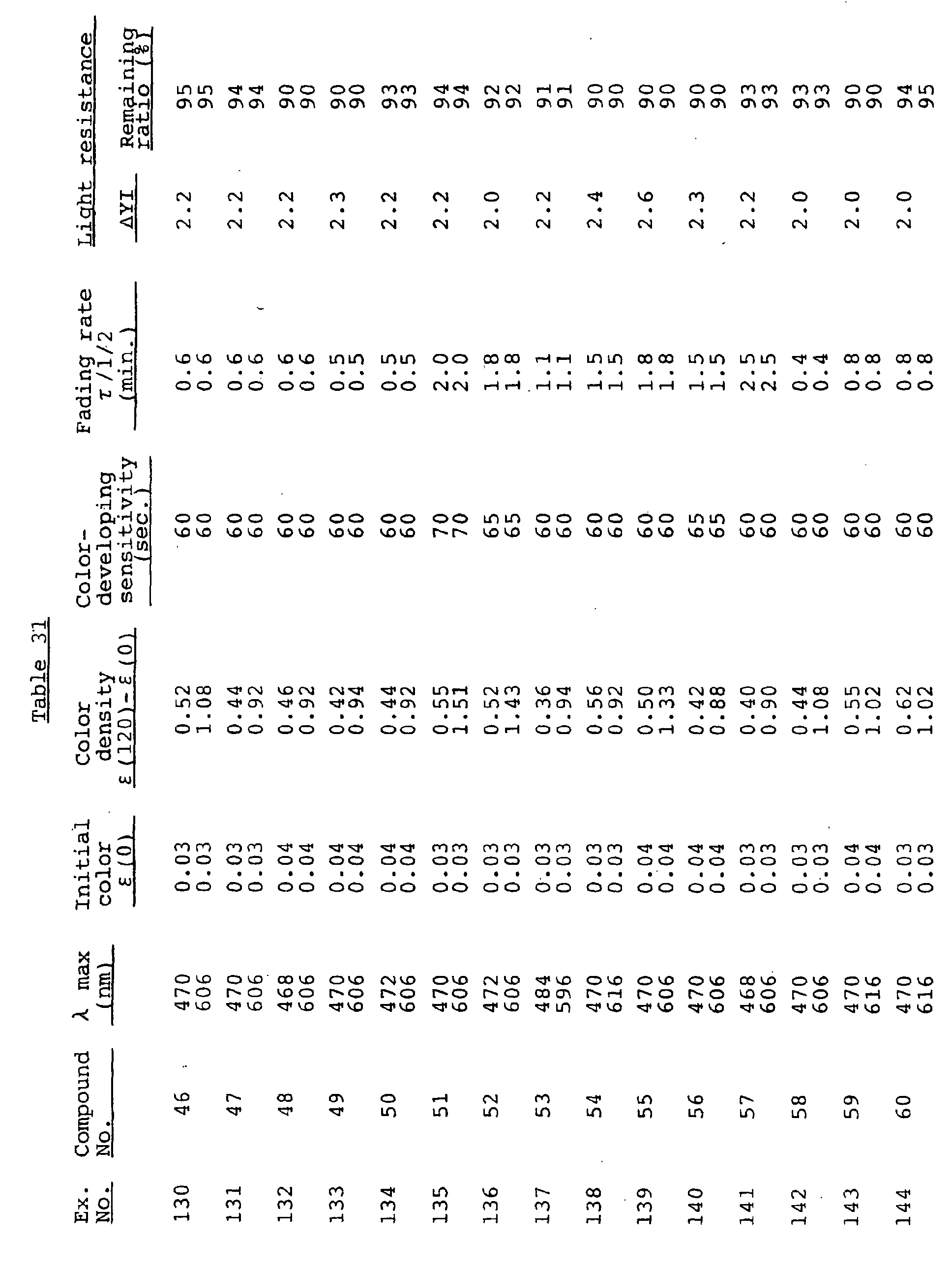 Figure 00820001