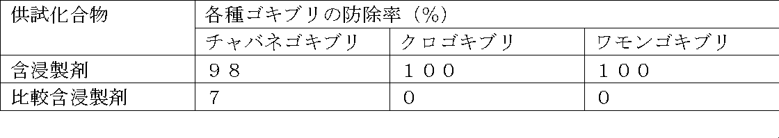 Figure JPOXMLDOC01-appb-I000018