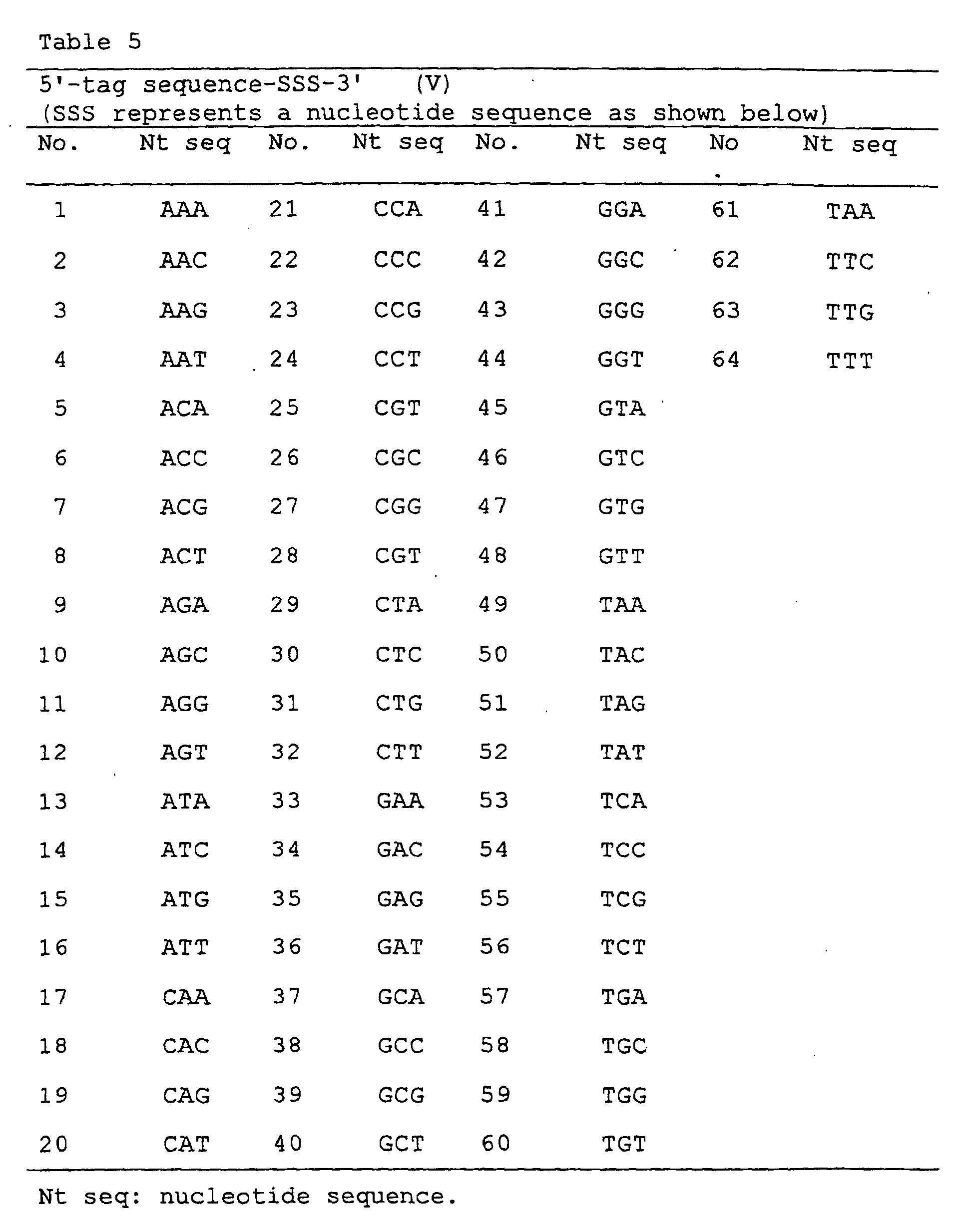 Figure 00420001