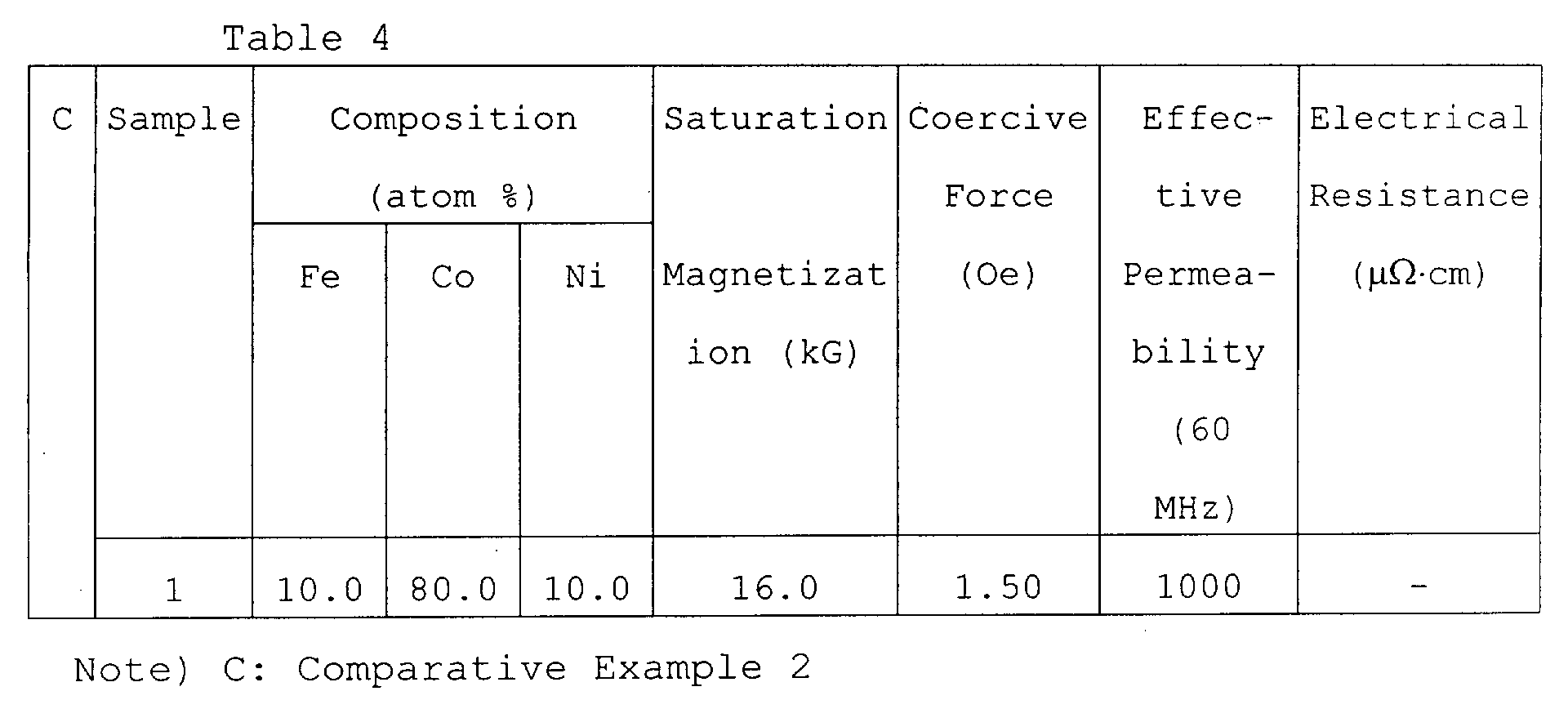 Figure 00110002