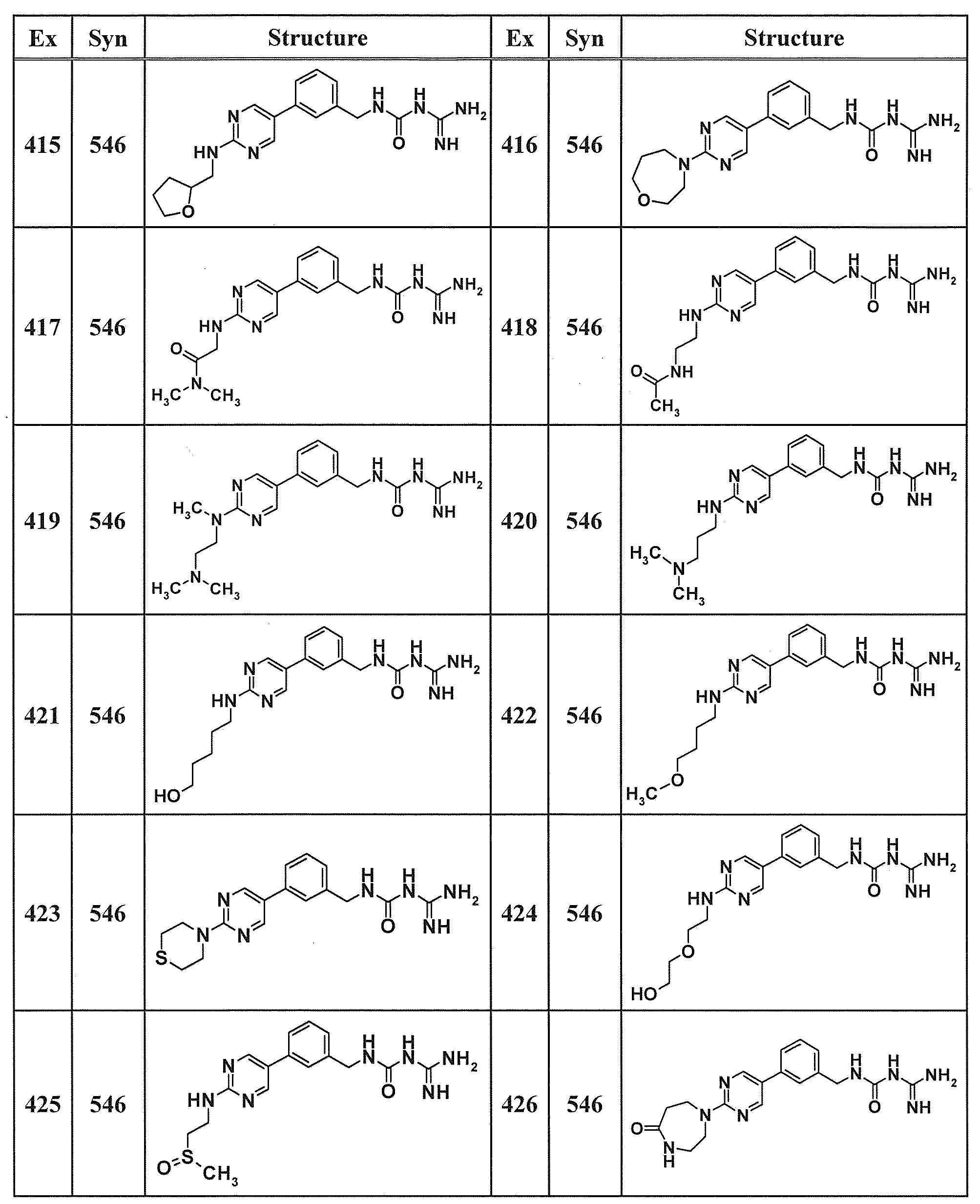 Figure JPOXMLDOC01-appb-T000186