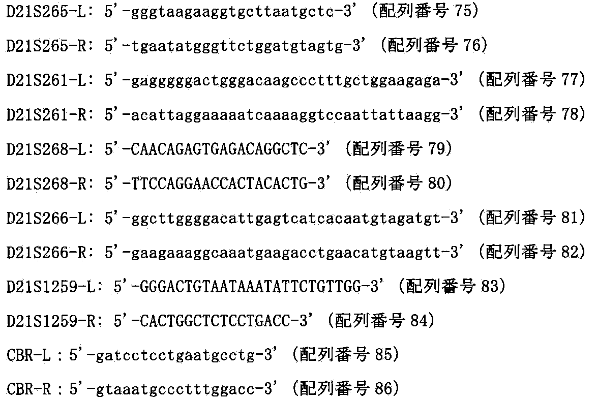 Figure JPOXMLDOC01-appb-I000097