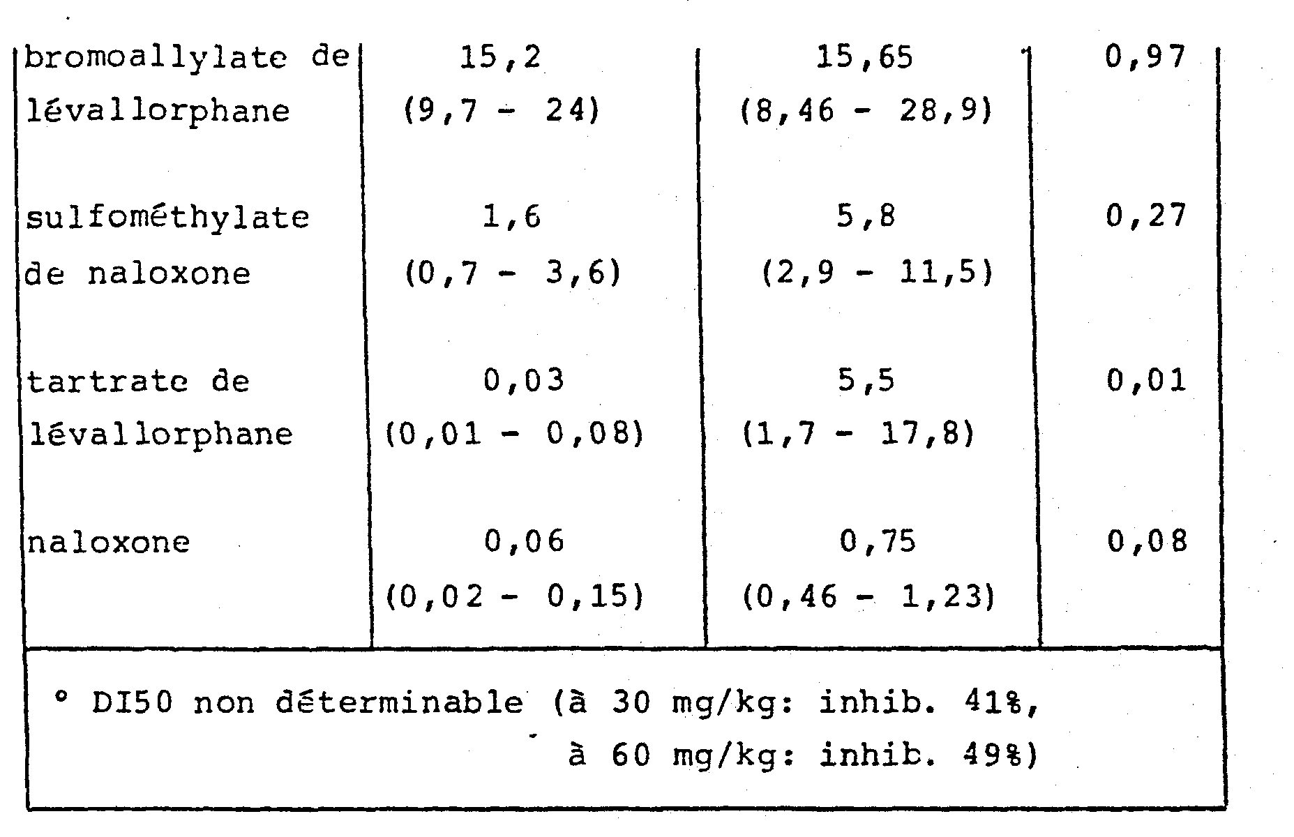 Figure imgb0004