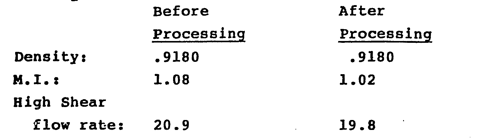 Figure imgb0005