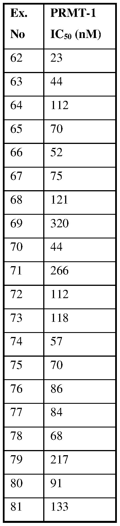 Figure imgf000077_0003