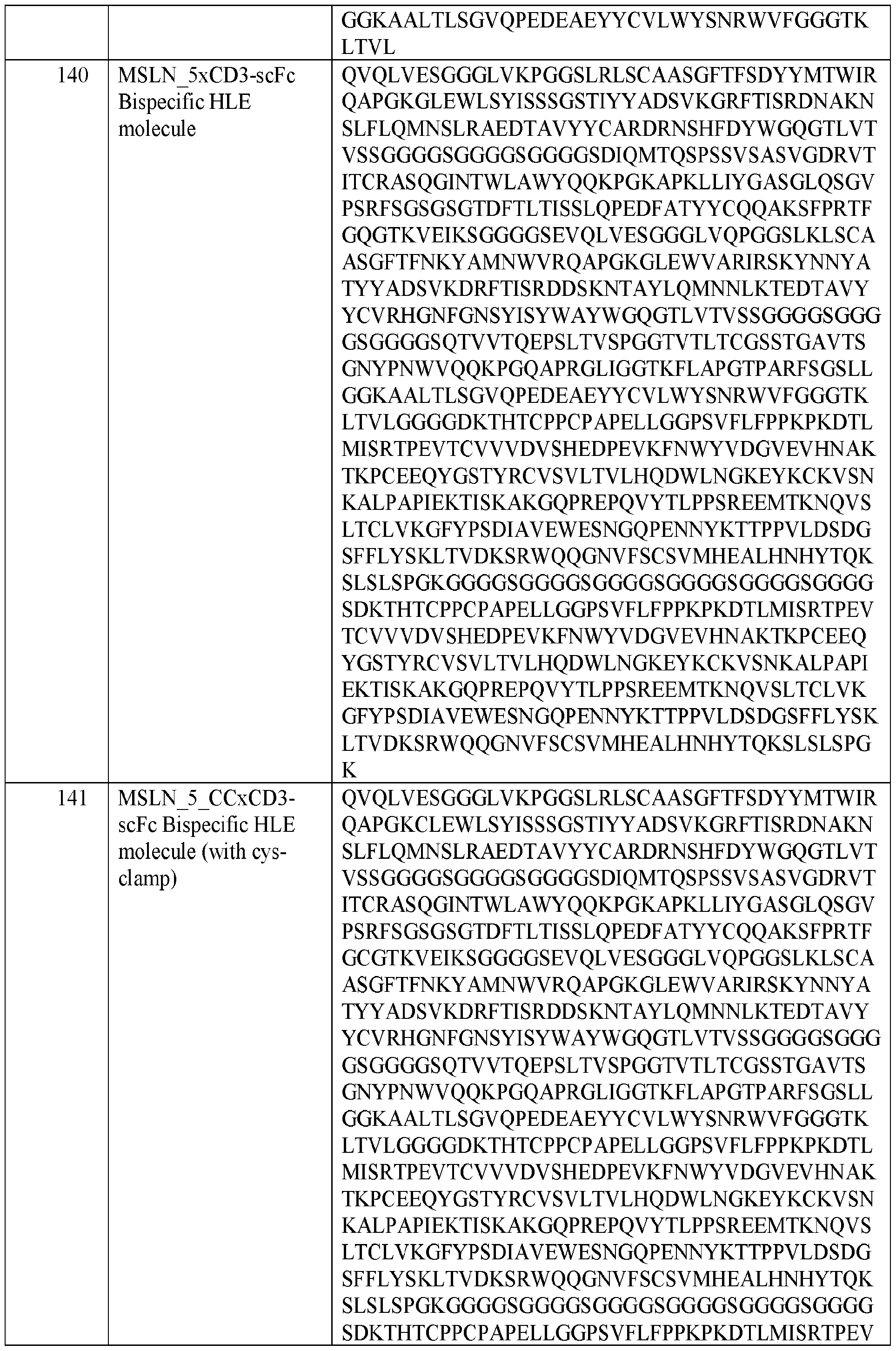 Figure imgf000104_0001