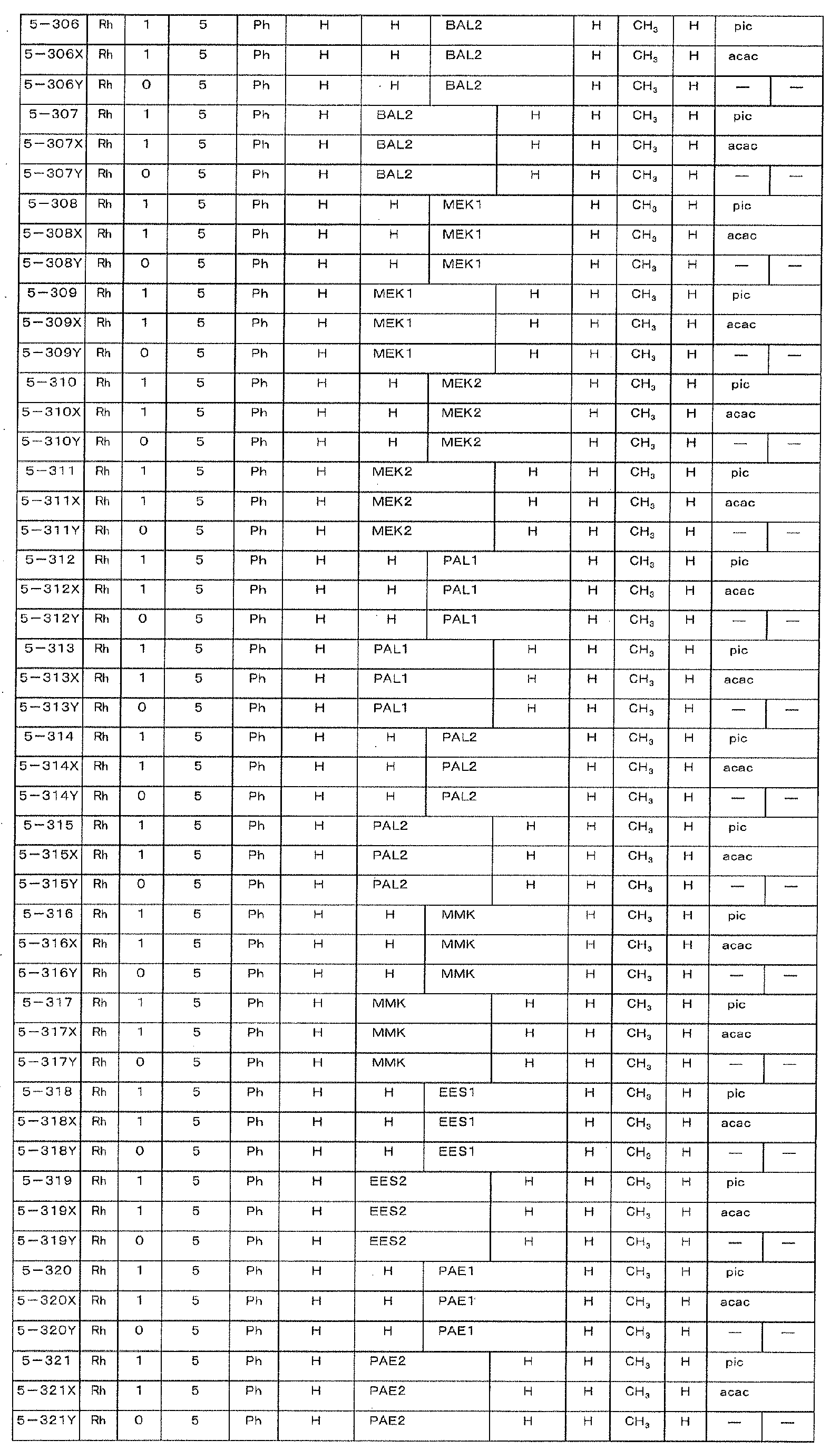 Figure imgb0168