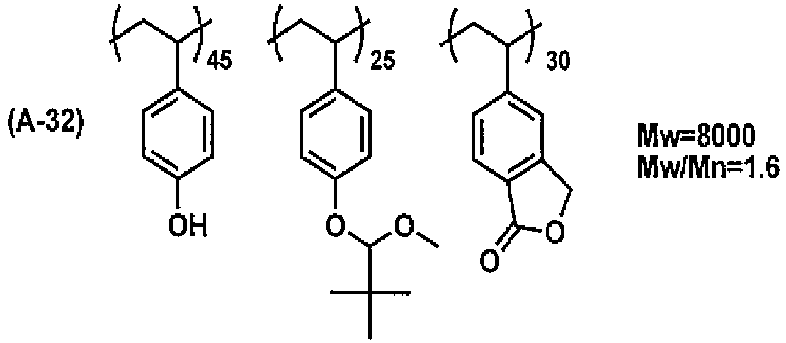 Figure imgb0201