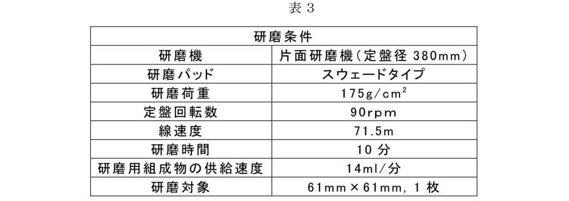 Figure JPOXMLDOC01-appb-T000004