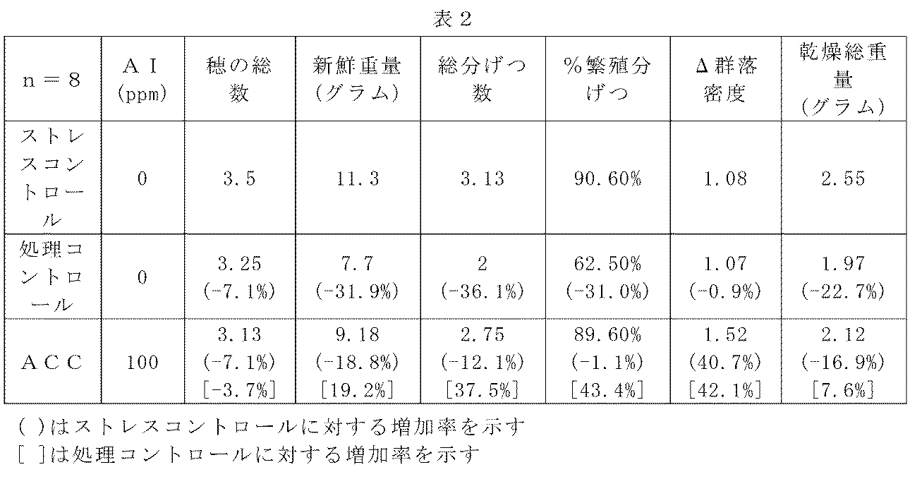 Figure 0007703552000002