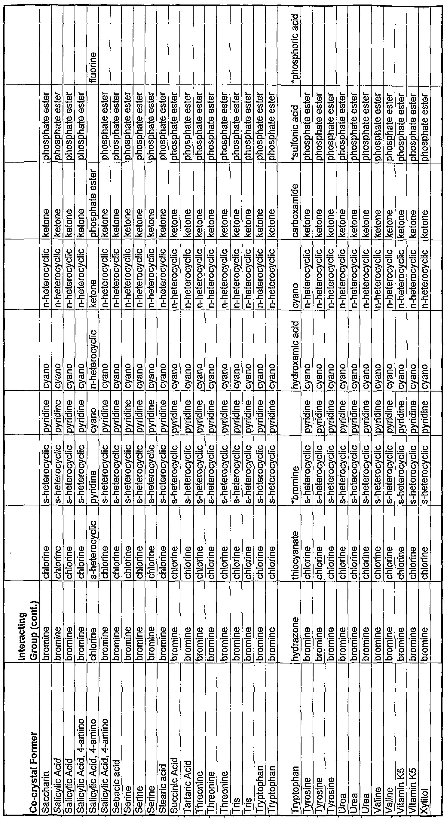 Figure imgf000098_0001