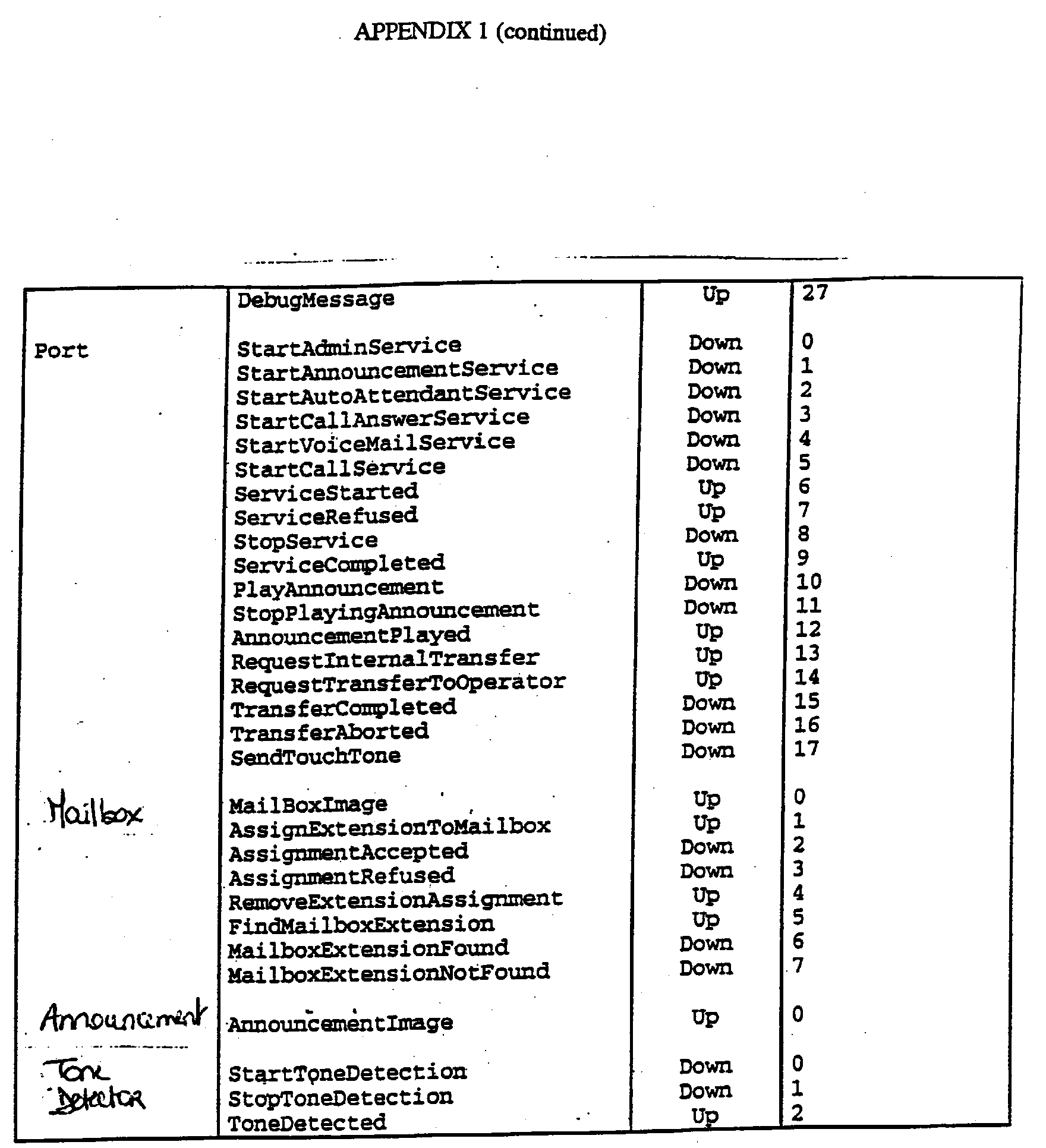 Figure 00150001
