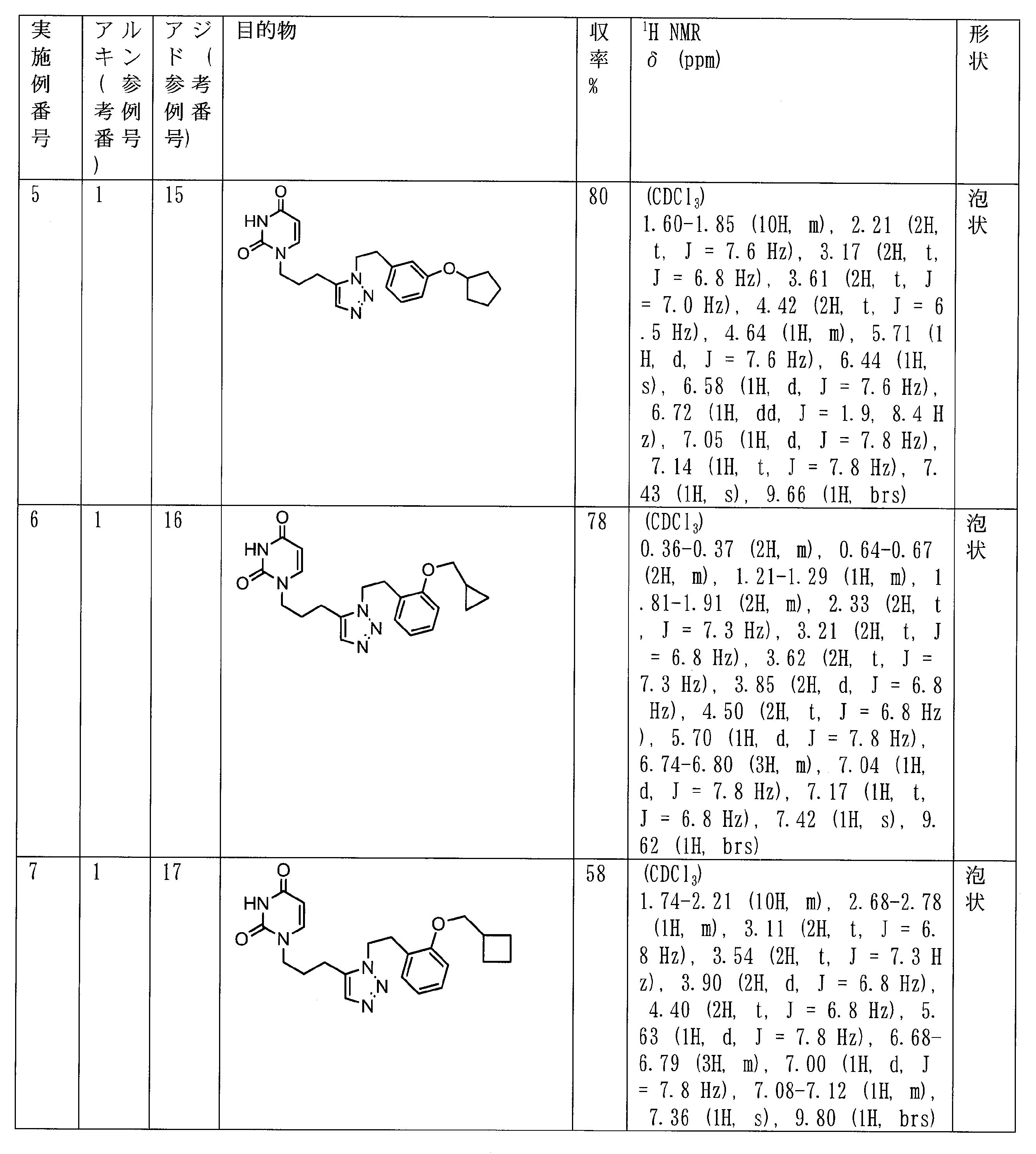 Figure JPOXMLDOC01-appb-T000010