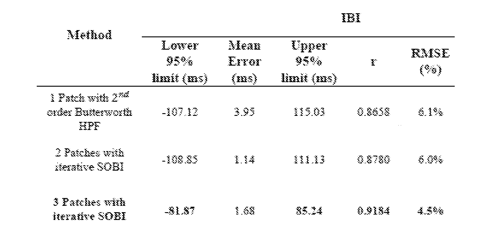 Figure imgf000033_0002