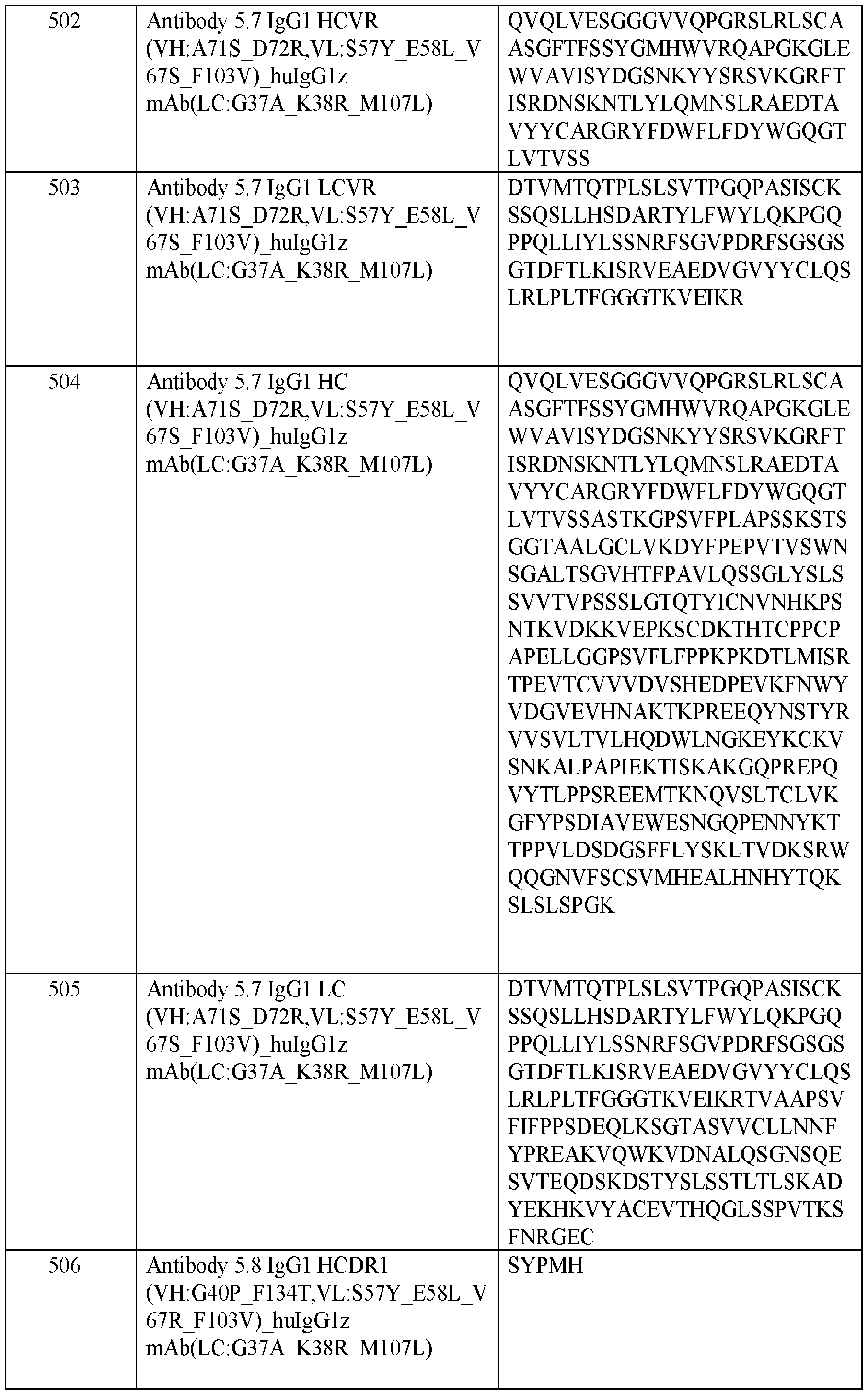 Figure imgf000153_0001