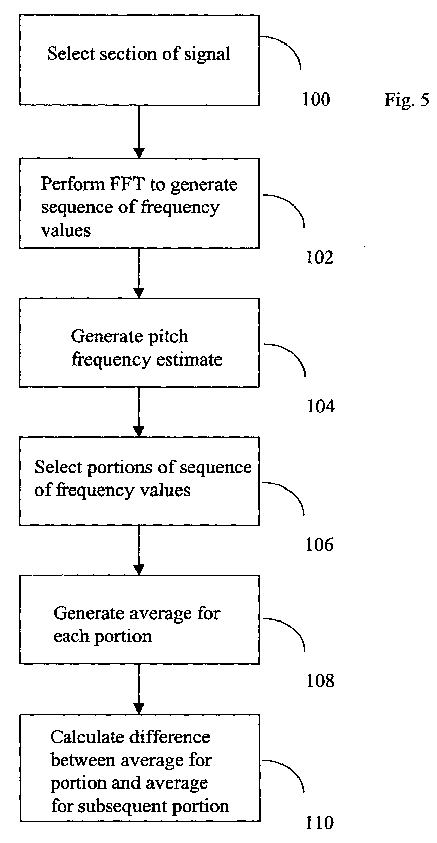 Figure 00000001