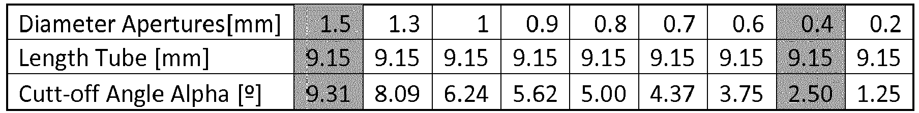 Figure imgb0034