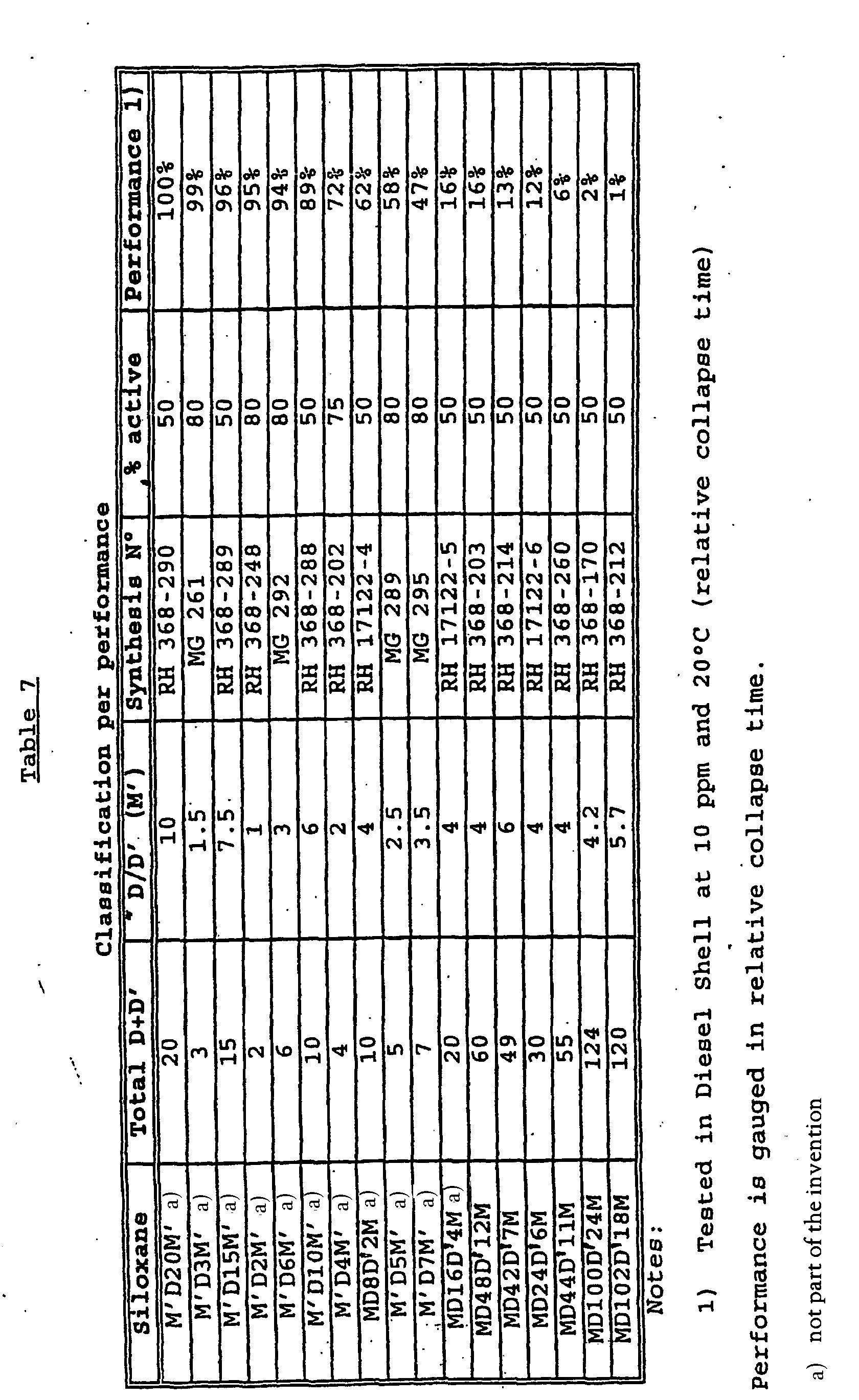 Figure 00280001