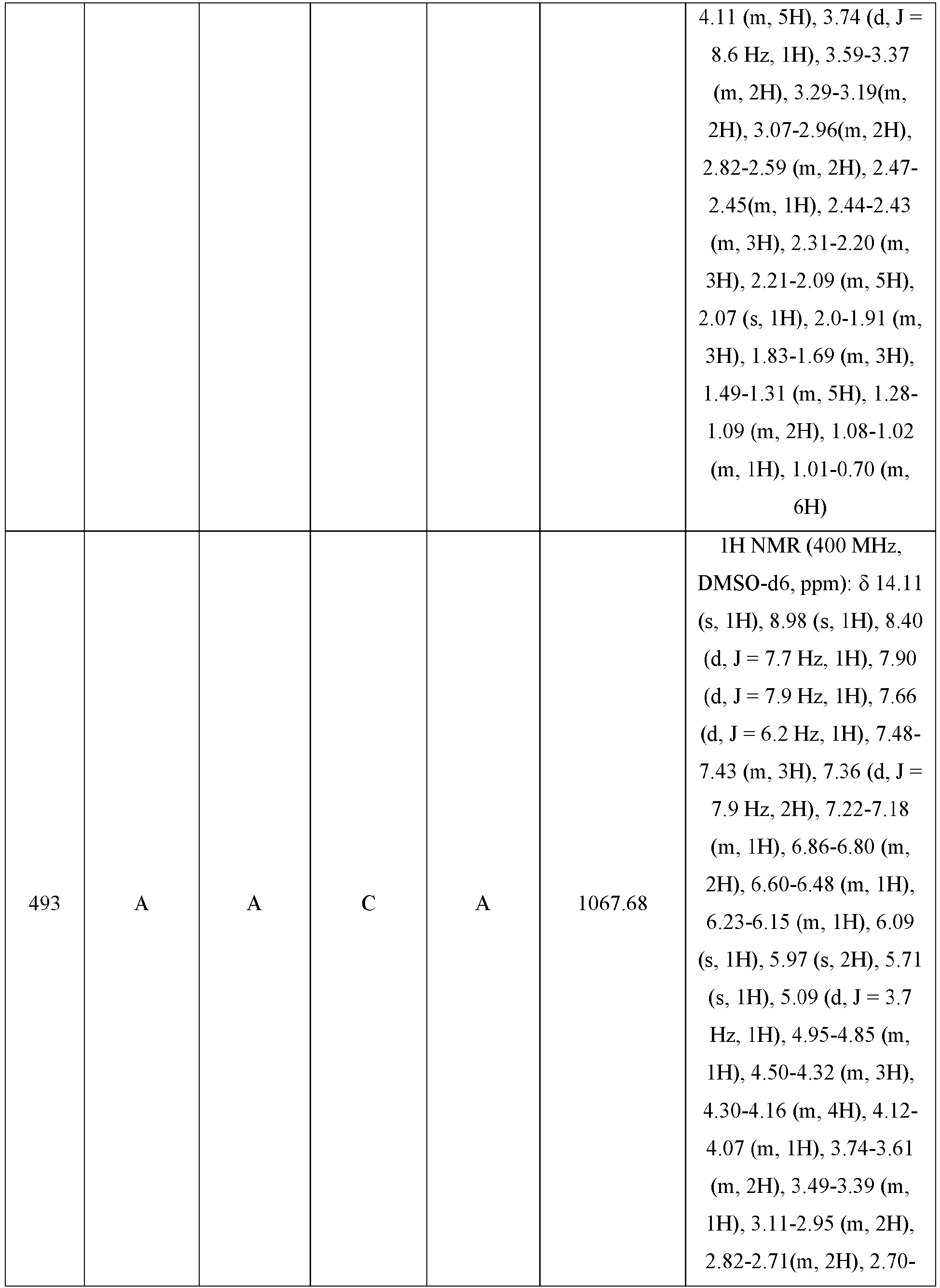 Figure imgb2645