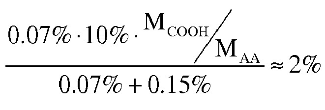 Figure imgb0034