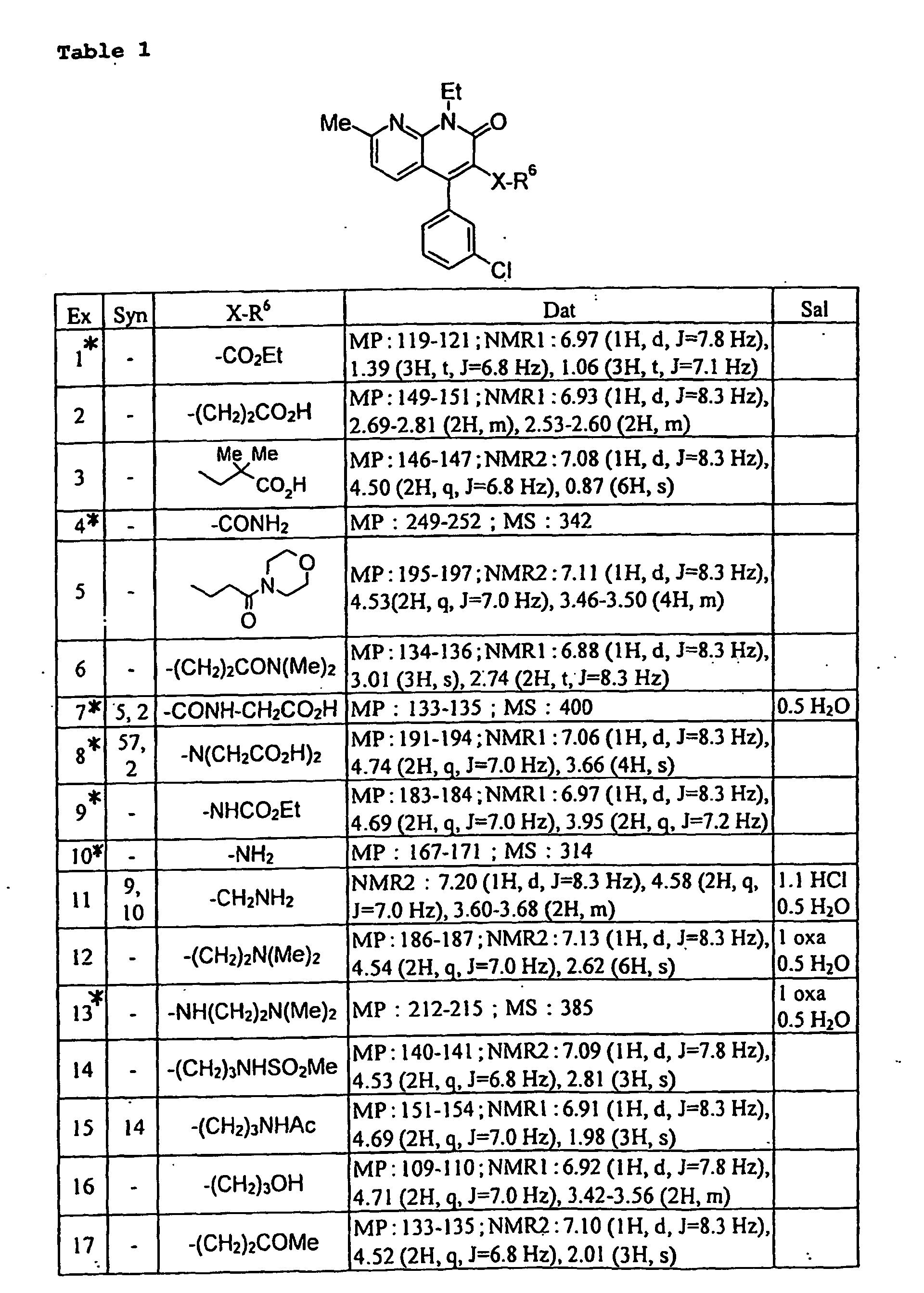 Figure 00790001