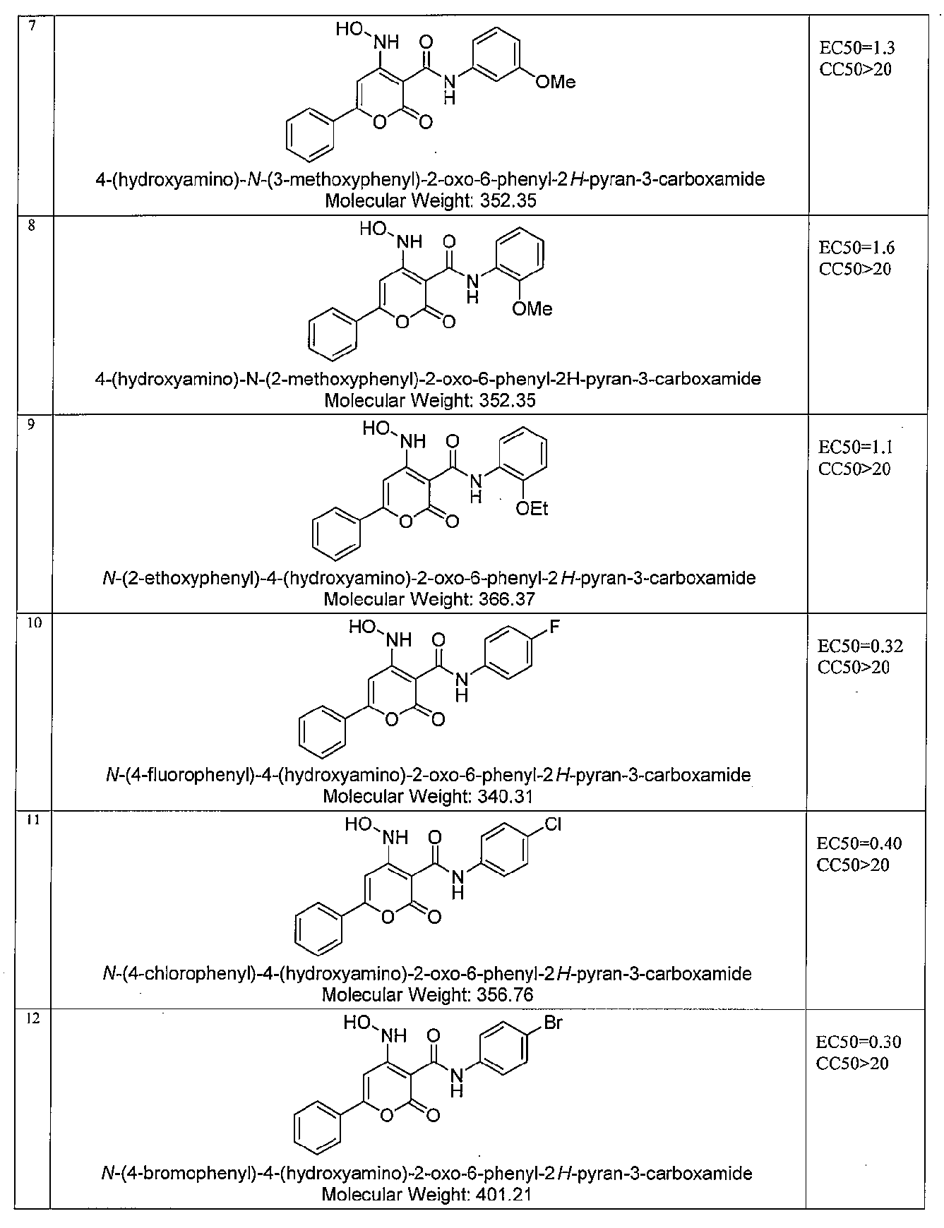 Figure JPOXMLDOC01-appb-I000008