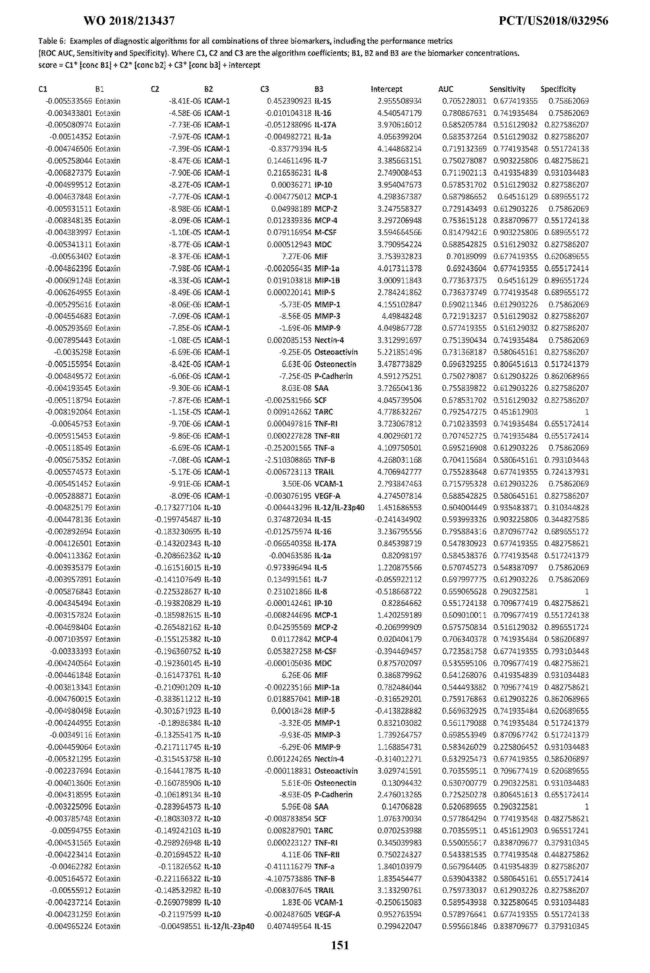 Figure imgf000153_0001
