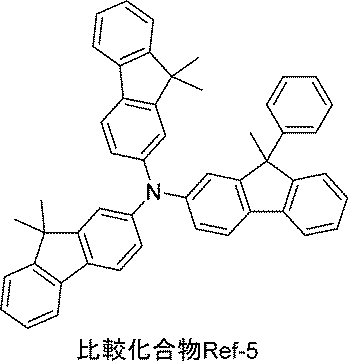 Figure JPOXMLDOC01-appb-C000208