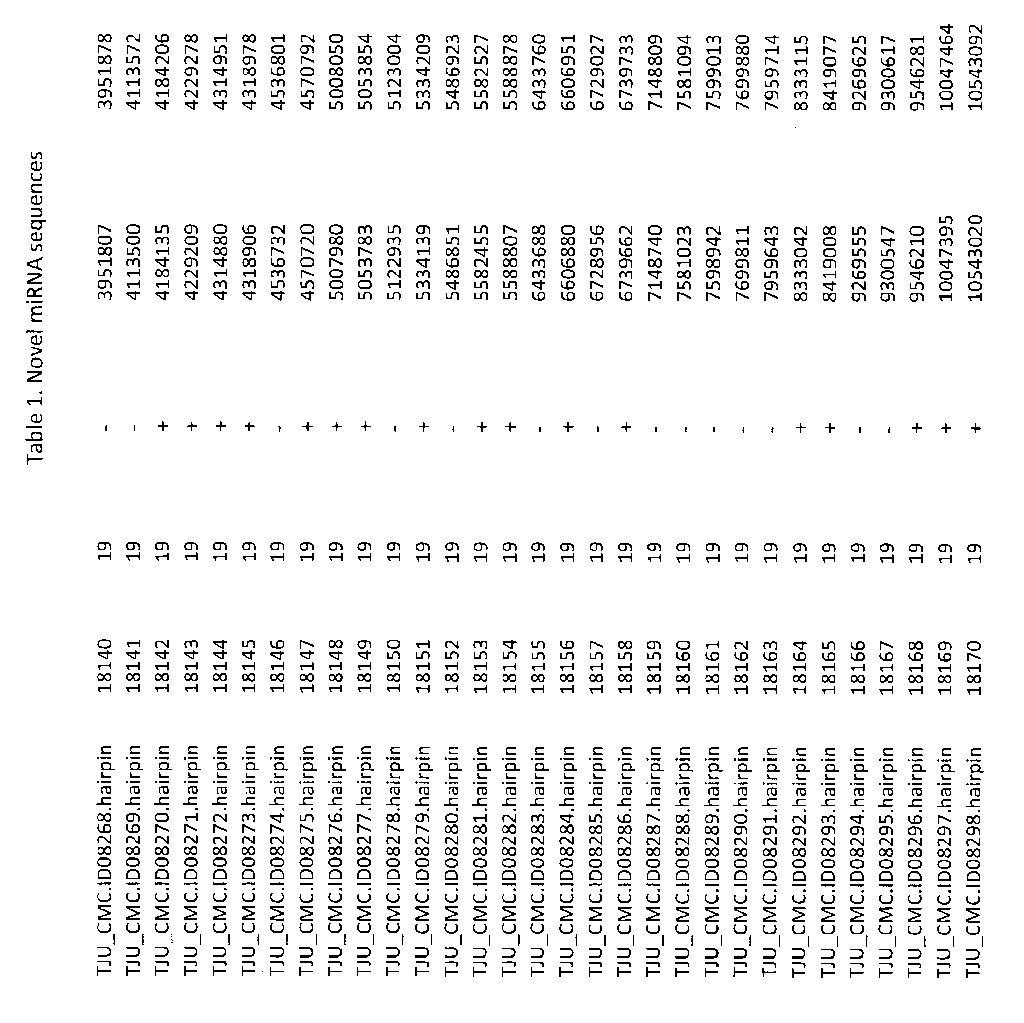 Figure imgf001114_0001