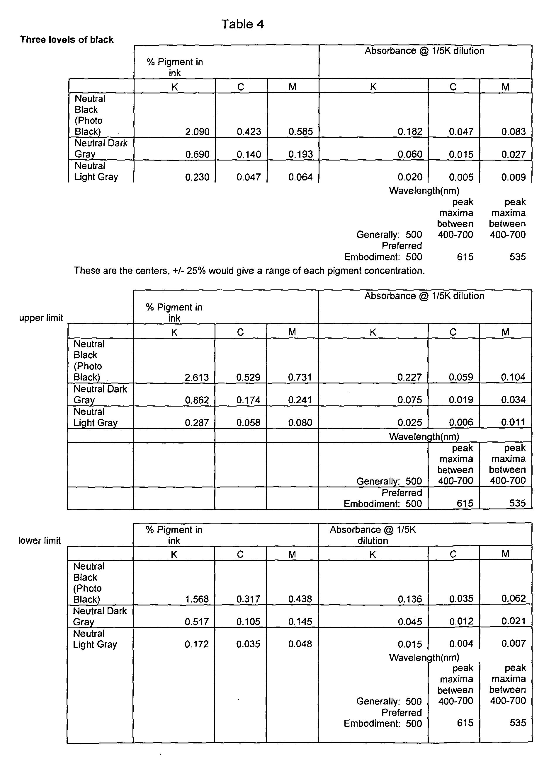 Figure 00180001
