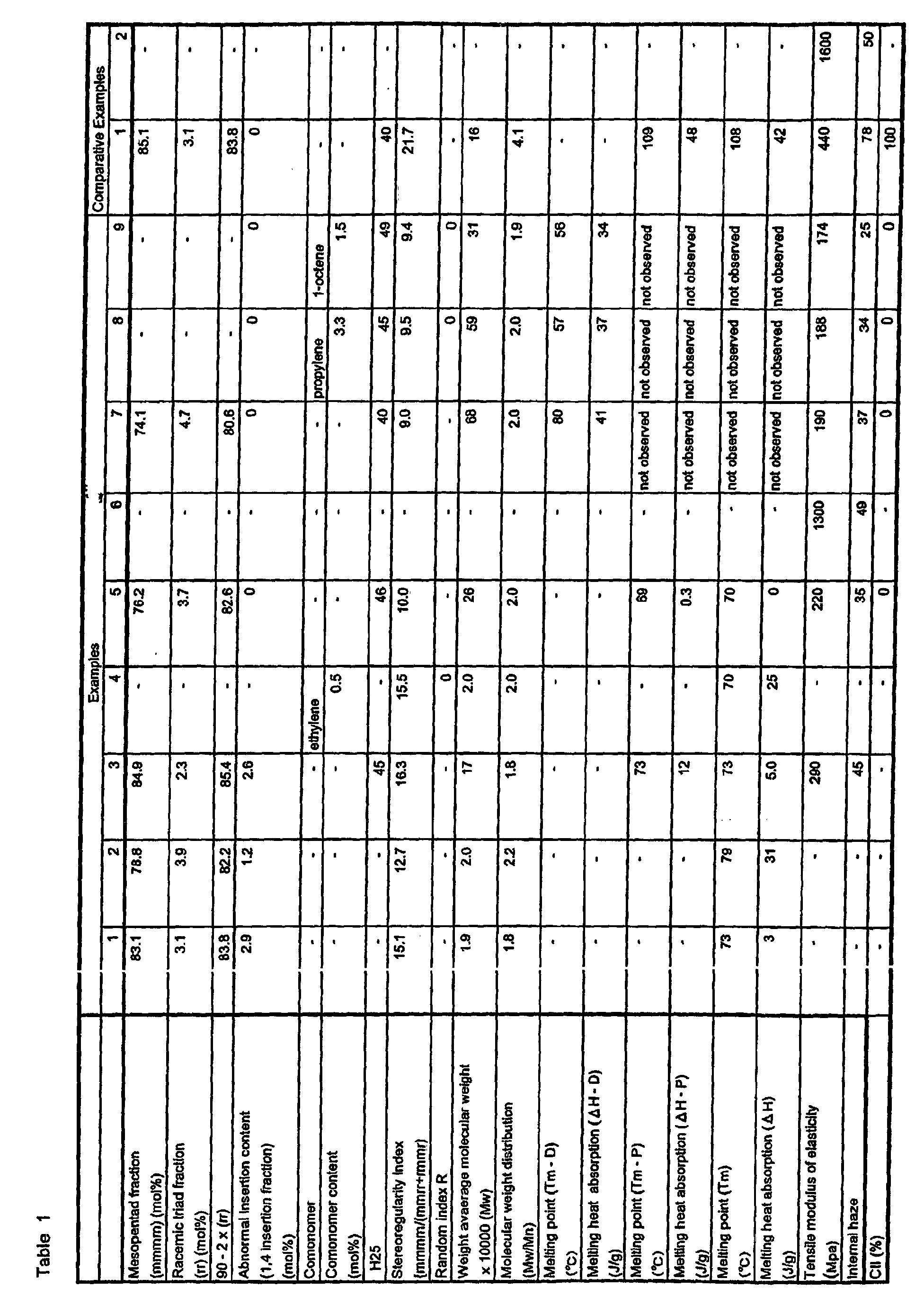 Figure 01160001