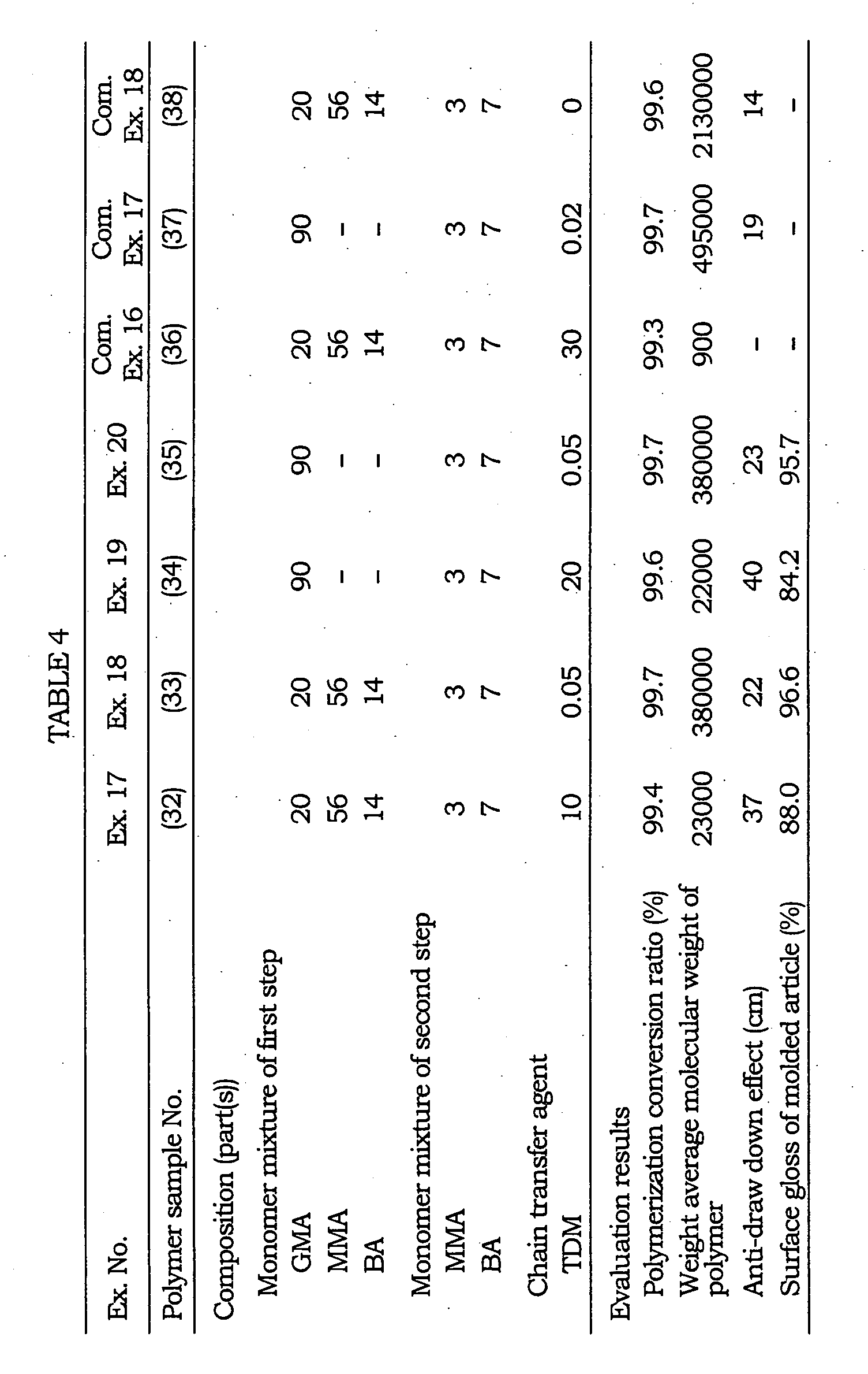 Figure 00210001