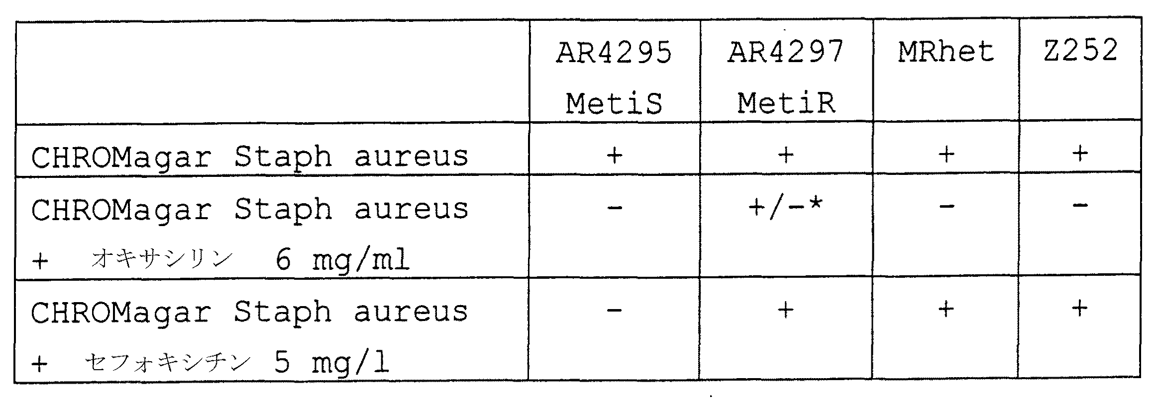 Figure 2009183298